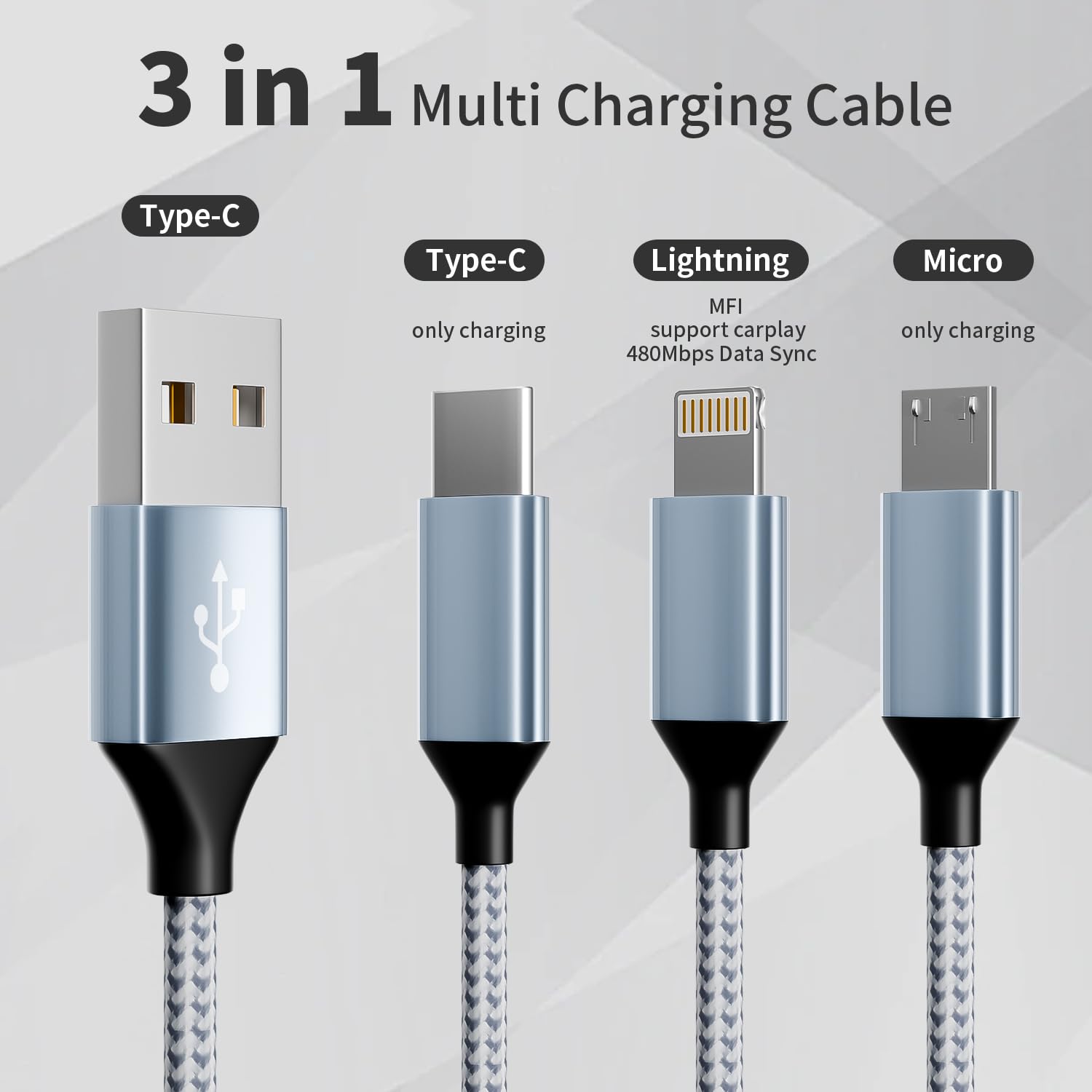 IDISON Multi Charging Cable(2Pack 4FT), 3 in 1 USB Charging Cable for Multiple Devices, Braided Universal Phone Charger Cord with Type-C, Micro USB, IP Port for iPhone17/16/14/Android Phones and More