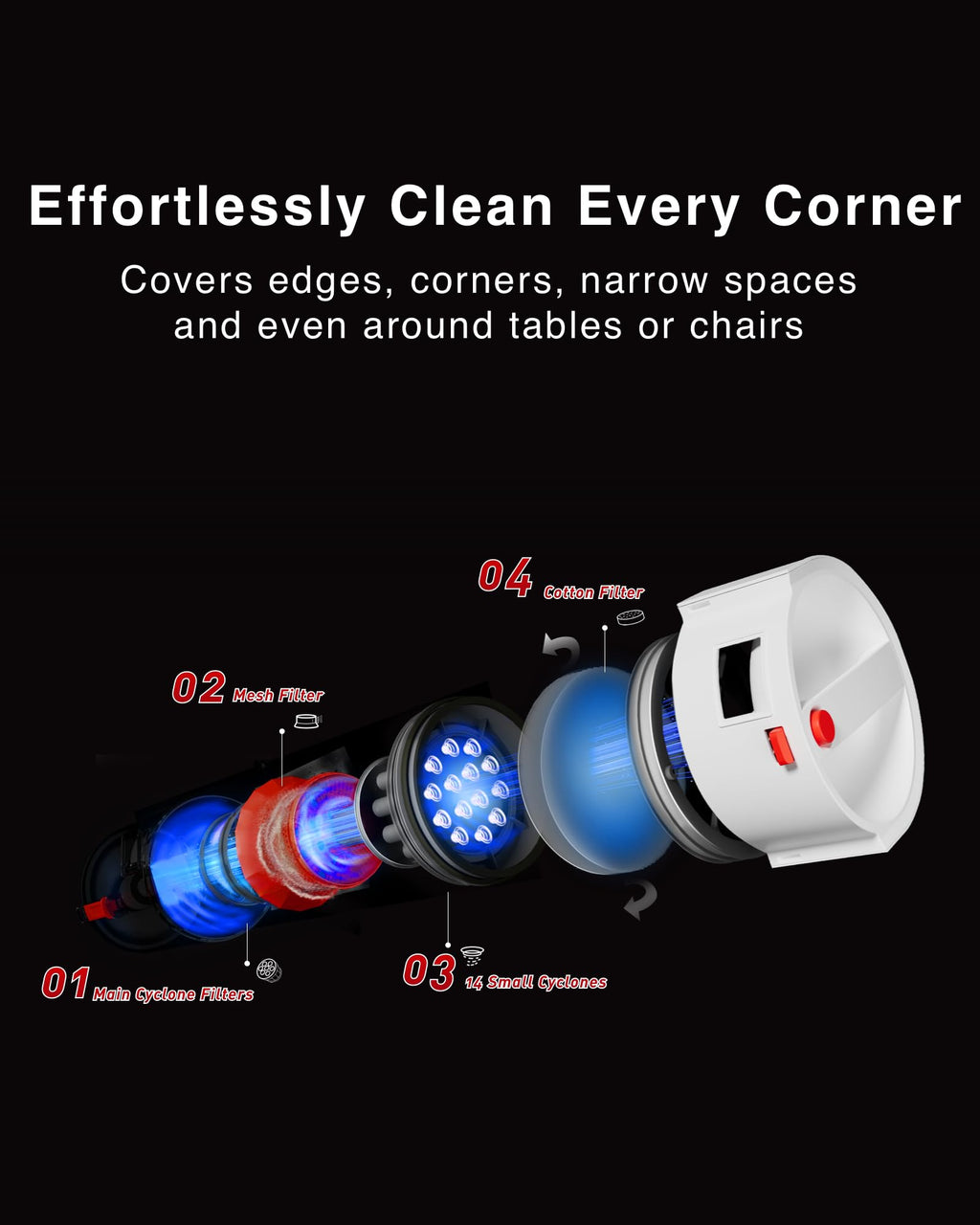 Yeedi C12 Robot Vacuum Cleaner and Mop, 8000Pa Strong Suction, ZeroTangle Brush, Smart Navigation, Self-Charging, White