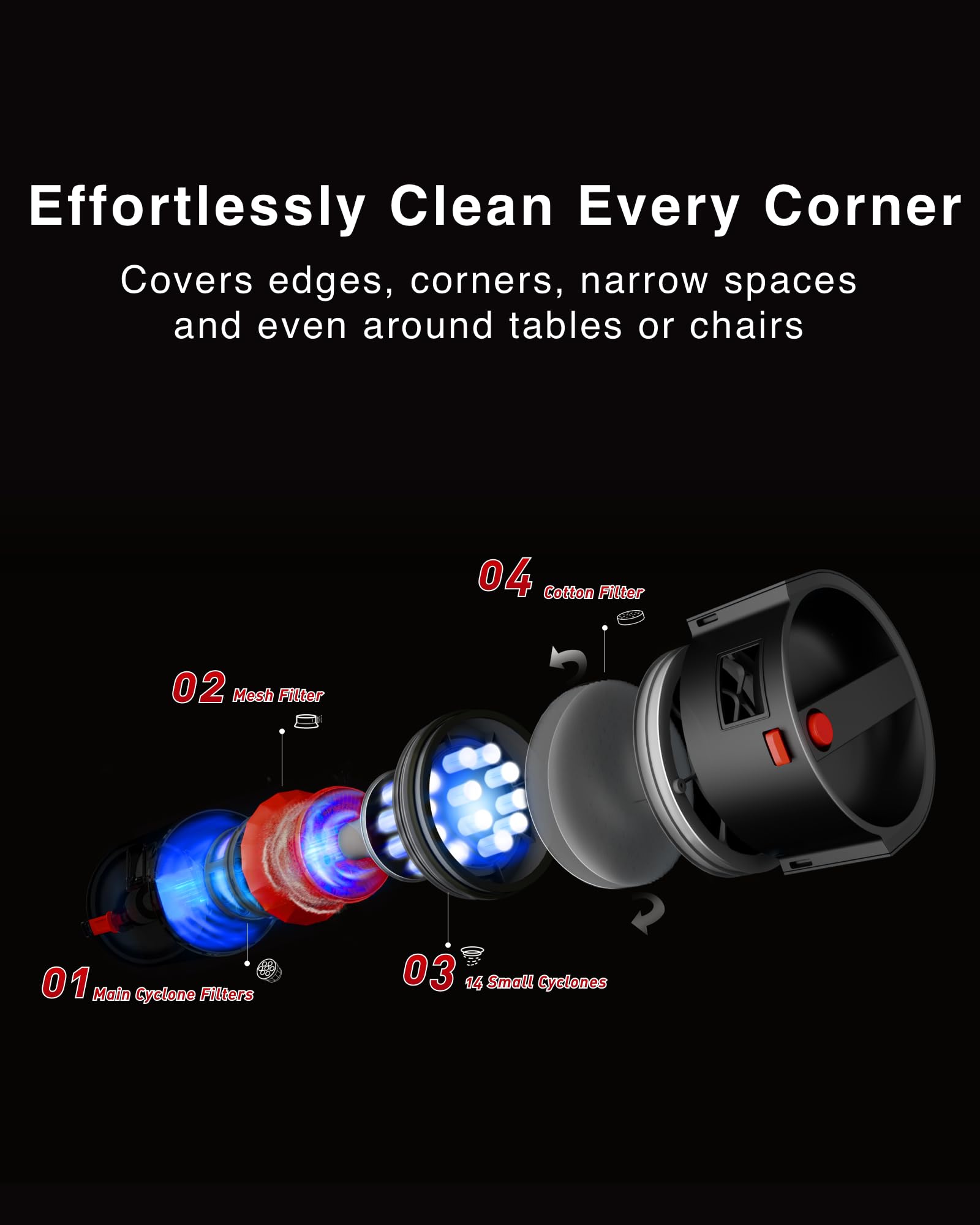 Yeedi C12 Robot Vacuum Cleaner and Mop, 8000Pa Strong Suction, ZeroTangle Brush, Smart Navigation, Self-Charging, White