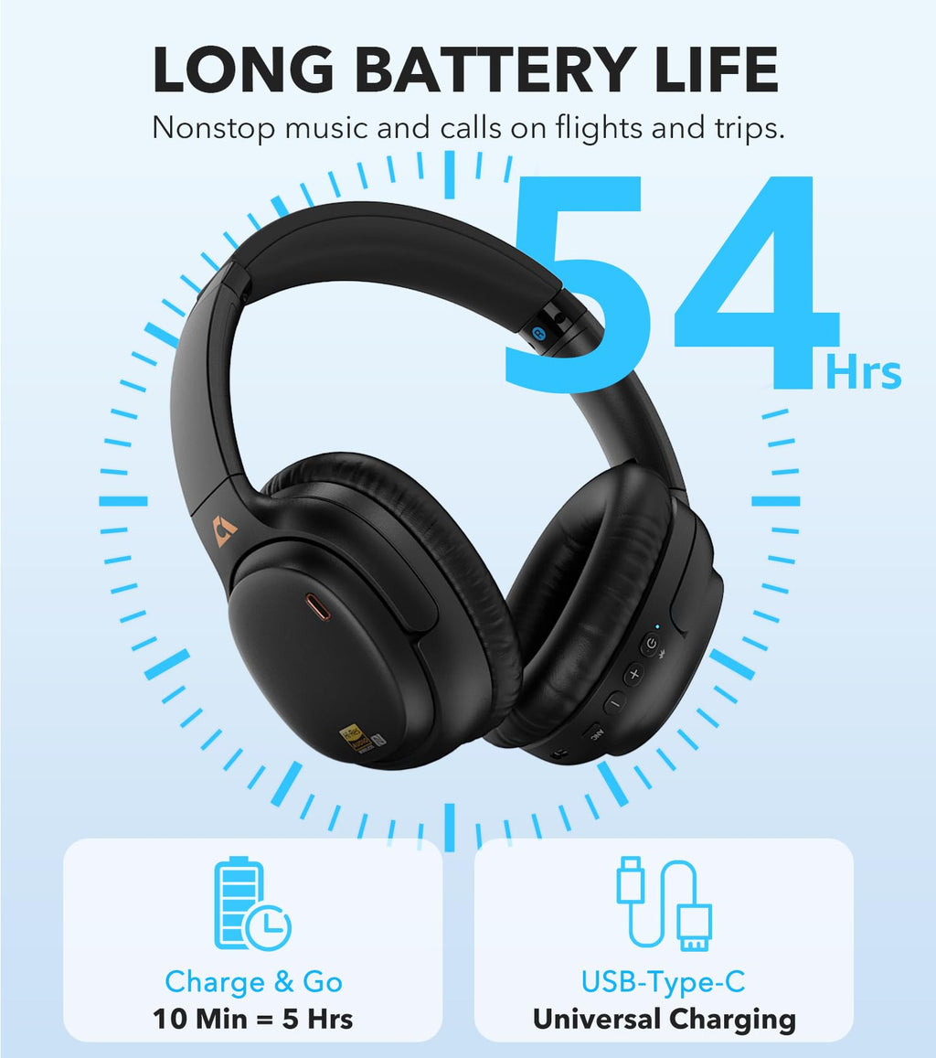 1Mii E700 Wireless Bluetooth Over Ear Headphones with Active Noise Canceling, Hi-Res Audio LDAC/aptX Low Latency for Airplane Travel Overhead Comfort, 54H Playtime, Custom EQ via App - Blue