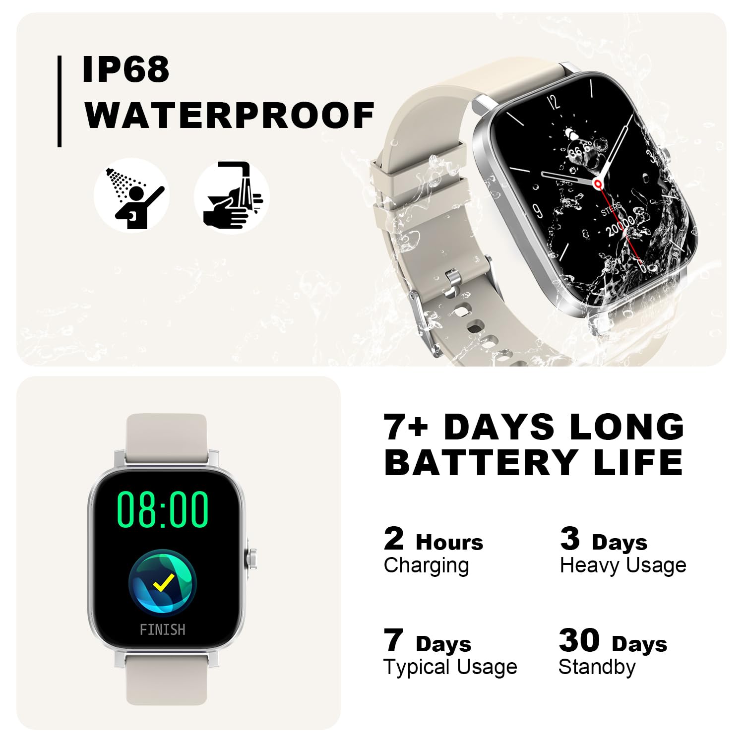 Smart Watch for Men Women Compatible with iPhone Samsung Android Phone 1.83 inch Full Touch Screen IP68 Waterproof Bluetooh Fitness Tracker Heart Rate/Sleep Monitor, Black