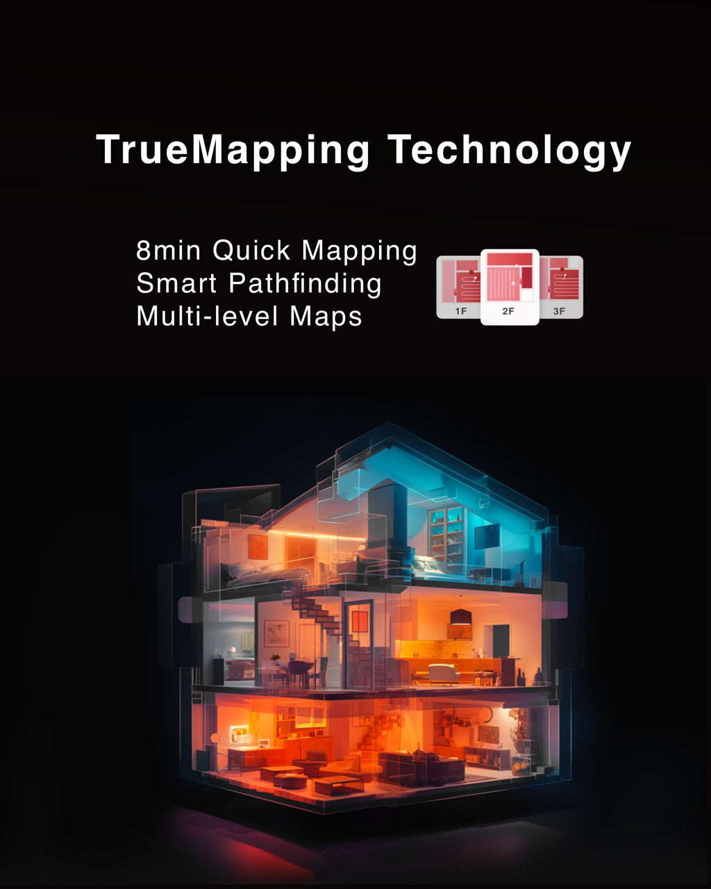 Yeedi C12 Robot Vacuum Cleaner and Mop, 8000Pa Strong Suction, ZeroTangle Brush, Smart Navigation, Self-Charging, White