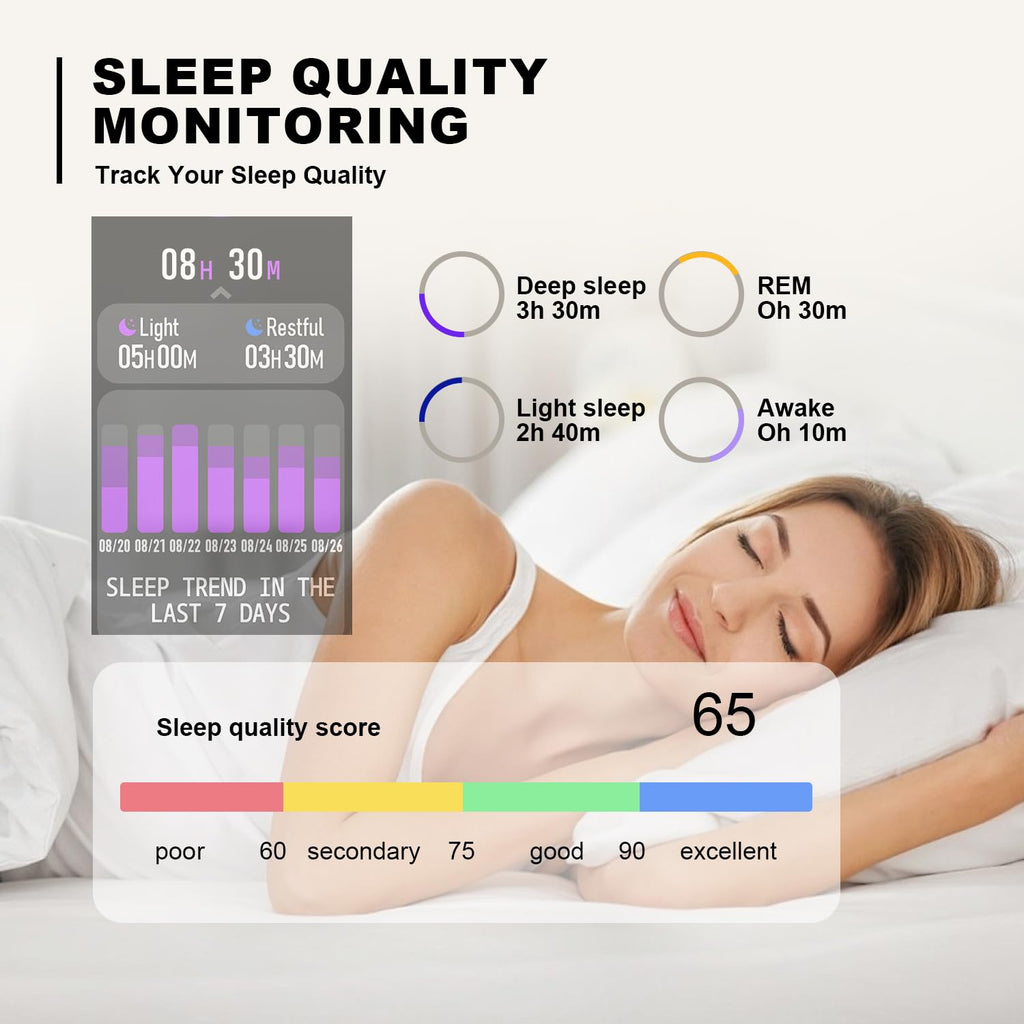 Smart Watch for Men Women Compatible with iPhone Samsung Android Phone 1.83 inch Full Touch Screen IP68 Waterproof Bluetooh Fitness Tracker Heart Rate/Sleep Monitor, Black