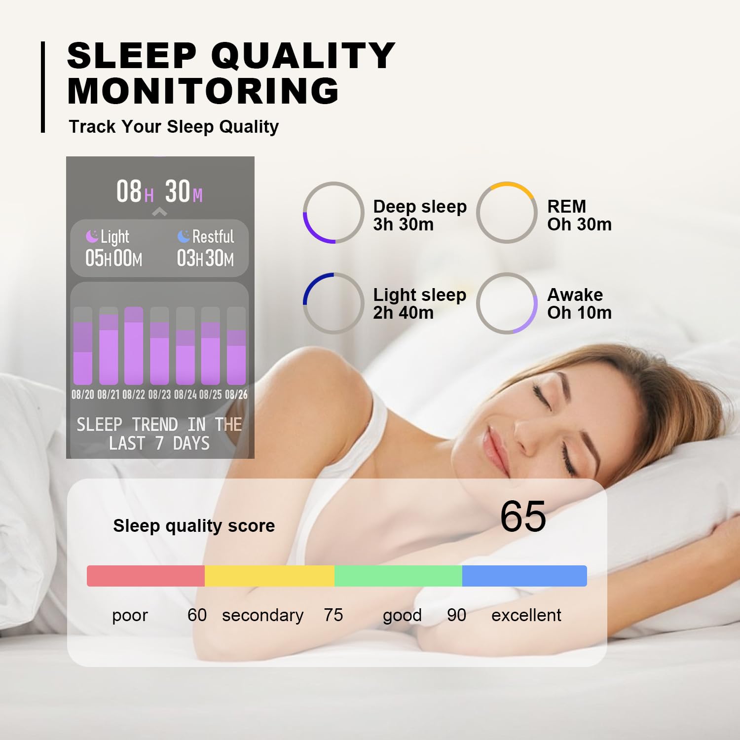 Smart Watch for Men Women Compatible with iPhone Samsung Android Phone 1.83 inch Full Touch Screen IP68 Waterproof Bluetooh Fitness Tracker Heart Rate/Sleep Monitor, Black