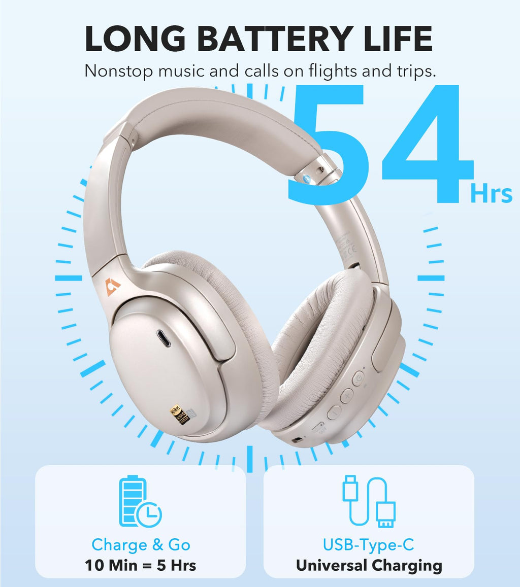 1Mii E700 Wireless Bluetooth Over Ear Headphones with Active Noise Canceling, Hi-Res Audio LDAC/aptX Low Latency for Airplane Travel Overhead Comfort, 54H Playtime, Custom EQ via App - Blue