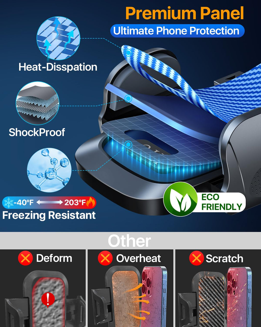 HTU 2026 Best Car Phone Holder 【Ultimate 5-in-1 & Upgraded 100+LBS Strongest Suction】【True Military-Grade & Safety Cert】 360° Windshield Dashboard Vent Mount Stand for iPhone Android & Truck, Black