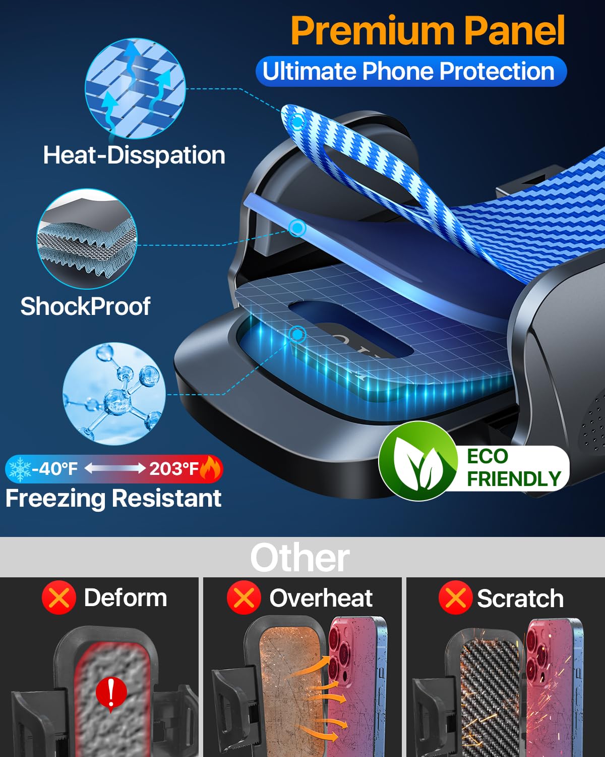 HTU 2026 Best Car Phone Holder 【Ultimate 5-in-1 & Upgraded 100+LBS Strongest Suction】【True Military-Grade & Safety Cert】 360° Windshield Dashboard Vent Mount Stand for iPhone Android & Truck, Black