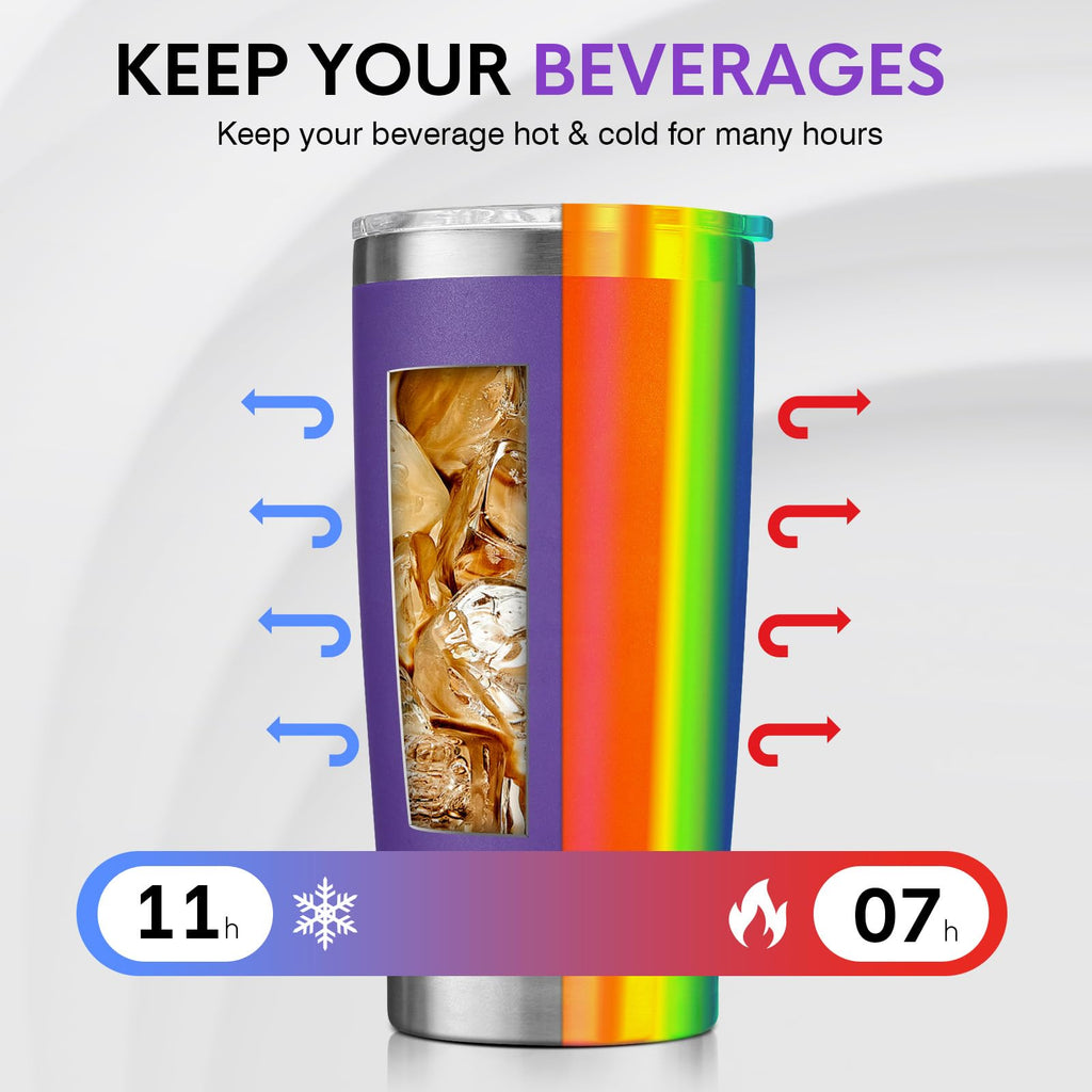 NOWWISH Inspirational Coffee Mug for Men, 14oz Vacuum Insulated Stainless Steel Cup, You Are Awesome Gift for Husband, Boyfriend, Dad - Navy Blue