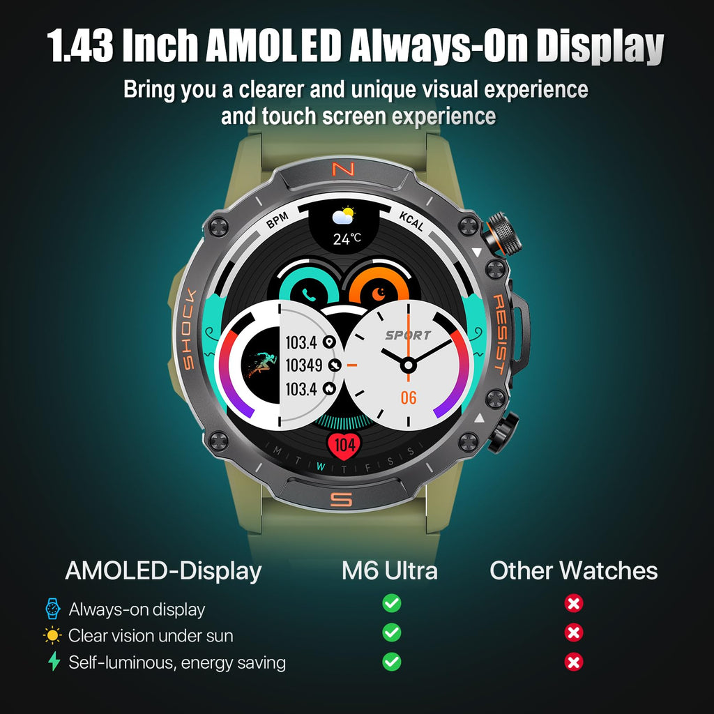 WalkerFit Smart Watch for Men, 1.43" Round AMOLED, 5ATM Waterproof, Heart Rate & Sleep Monitor,Long Battery,Outdoor Fitness Activity Tracker,Voice Control&Bluetooth Call,Compatible with iPhone Android