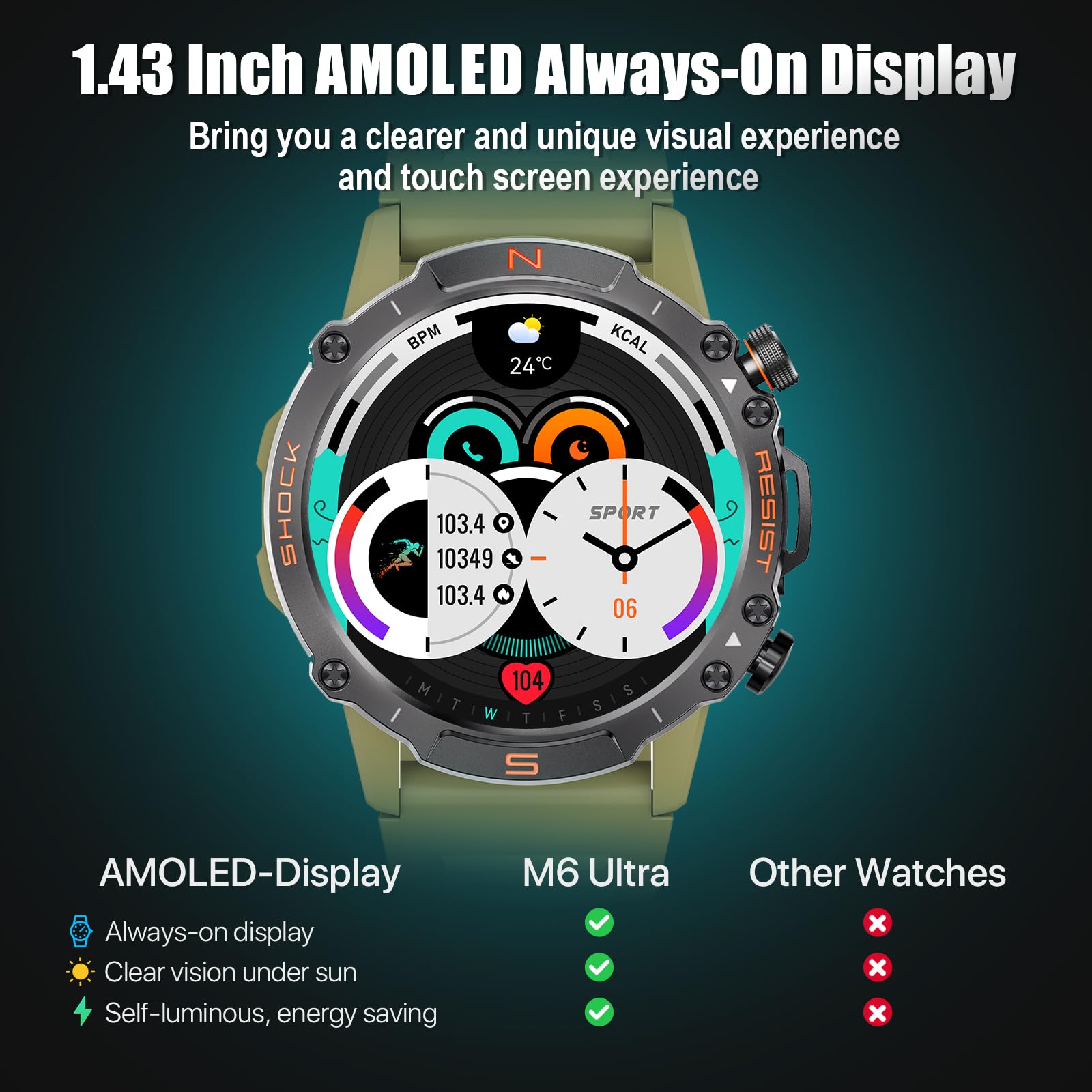 WalkerFit Smart Watch for Men, 1.43" Round AMOLED, 5ATM Waterproof, Heart Rate & Sleep Monitor,Long Battery,Outdoor Fitness Activity Tracker,Voice Control&Bluetooth Call,Compatible with iPhone Android