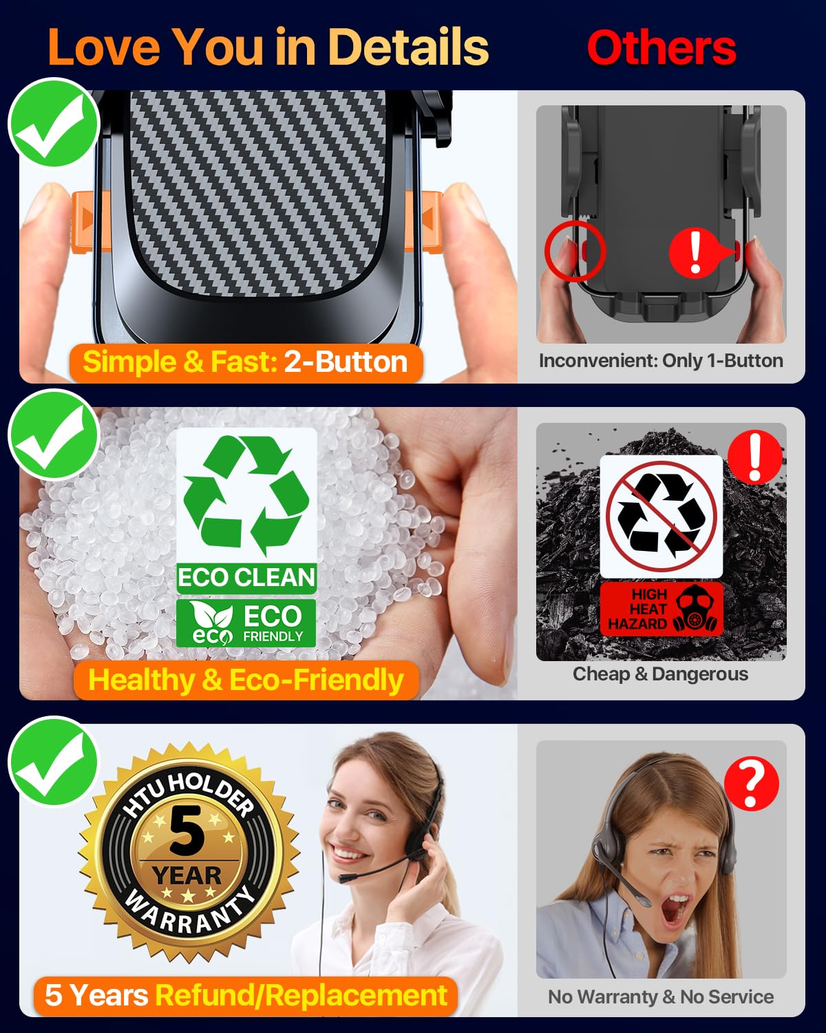 HTU 2026 Best Car Phone Holder 【Ultimate 5-in-1 & Upgraded 100+LBS Strongest Suction】【True Military-Grade & Safety Cert】 360° Windshield Dashboard Vent Mount Stand for iPhone Android & Truck, Black