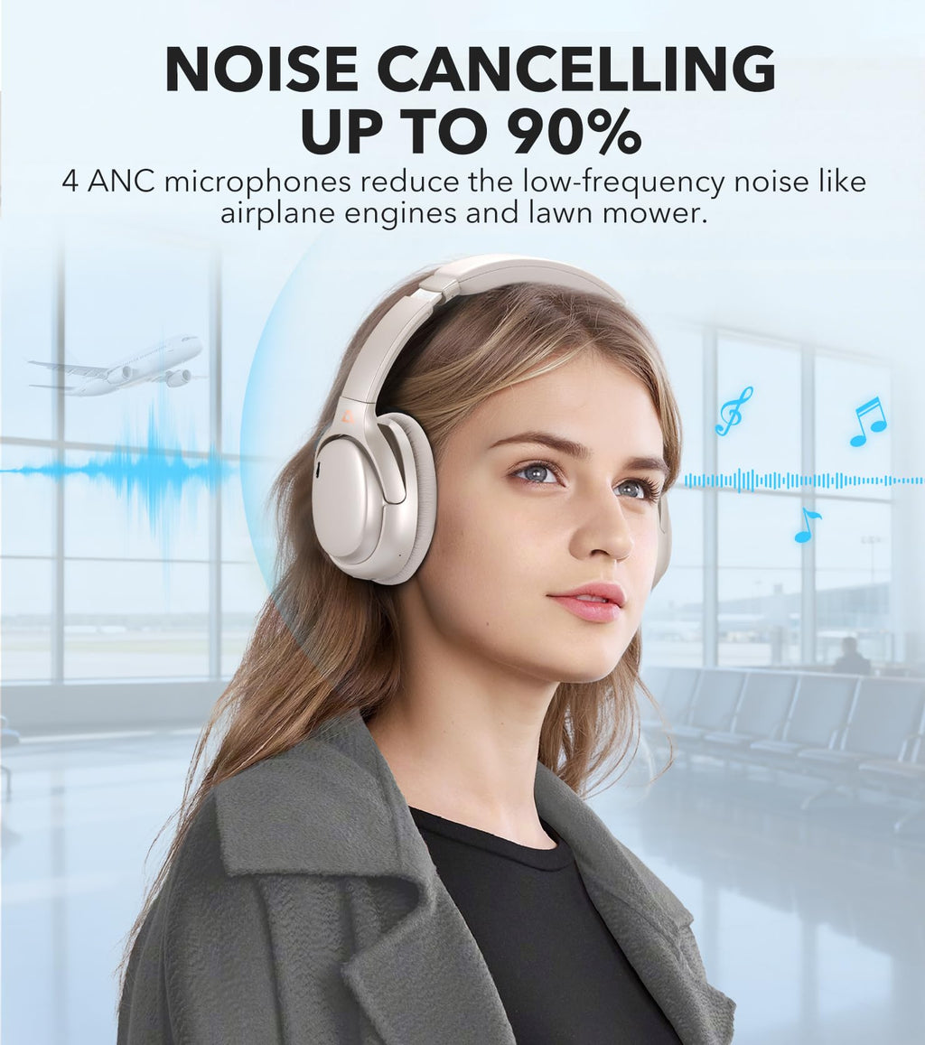 1Mii E700 Wireless Bluetooth Over Ear Headphones with Active Noise Canceling, Hi-Res Audio LDAC/aptX Low Latency for Airplane Travel Overhead Comfort, 54H Playtime, Custom EQ via App - Blue