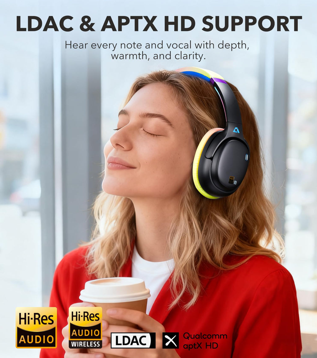 1Mii E700 Wireless Bluetooth Over Ear Headphones with Active Noise Canceling, Hi-Res Audio LDAC/aptX Low Latency for Airplane Travel Overhead Comfort, 54H Playtime, Custom EQ via App - Blue