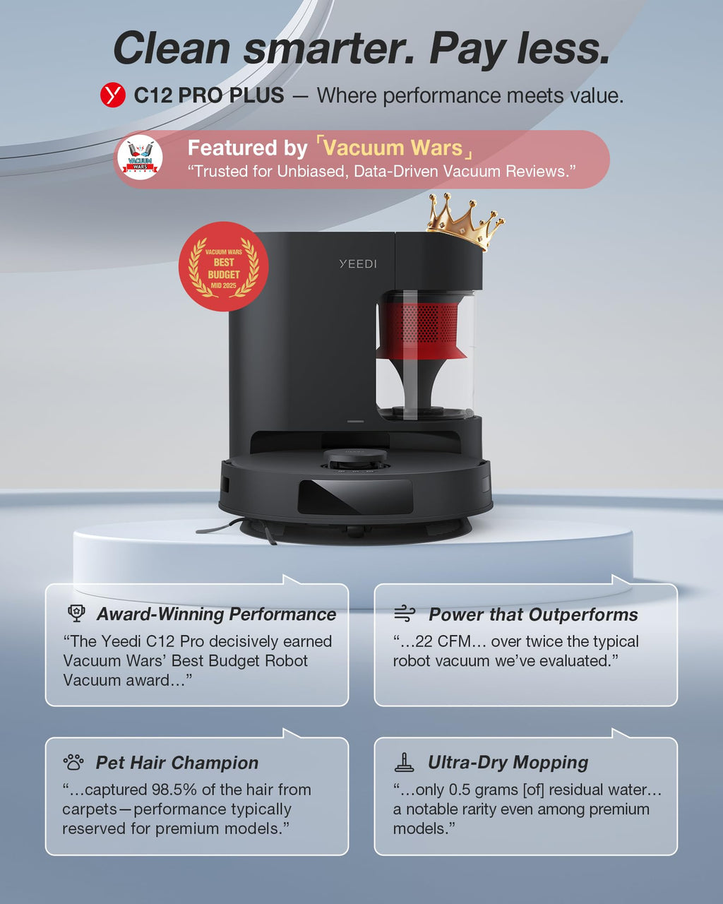 Yeedi C12 Robot Vacuum Cleaner and Mop, 8000Pa Strong Suction, ZeroTangle Brush, Smart Navigation, Self-Charging, White