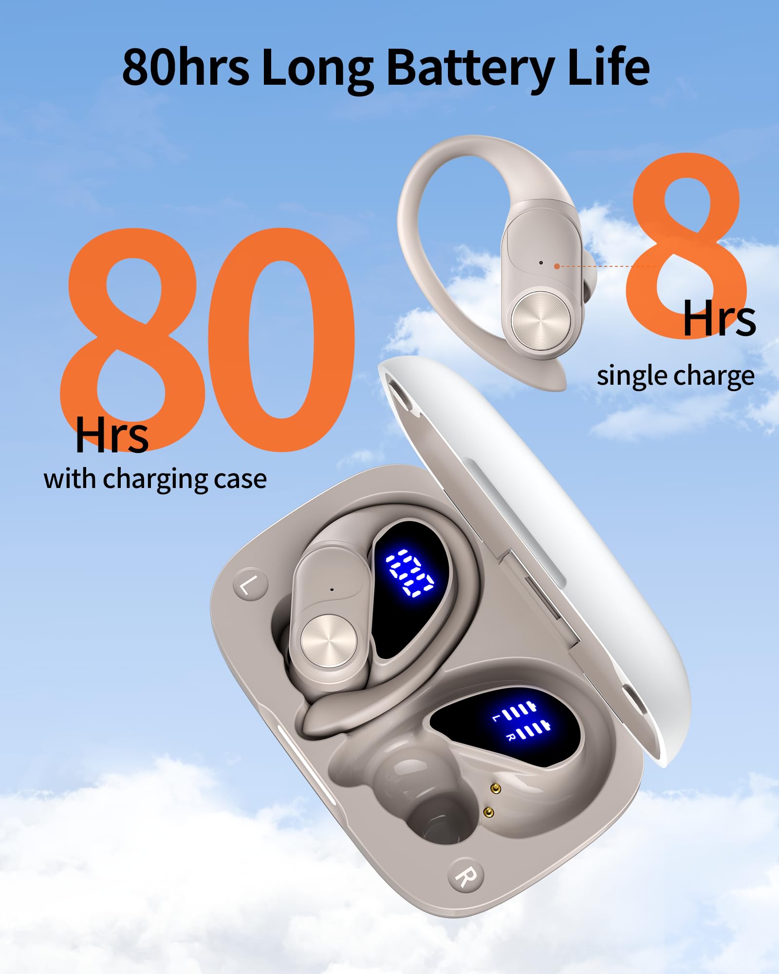 PocBuds Bluetooth Headphones Wireless Earbuds 80hrs Playtime Wireless Charging Case Digital Display Sports Ear Buds with Earhook Deep Bass IPX7 Waterproof Over-Ear Earphones for TV Phone Laptop Black