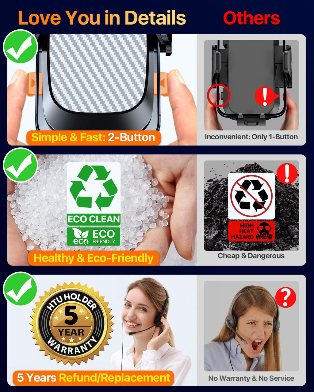 HTU 2026 Best Car Phone Holder 【Ultimate 5-in-1 & Upgraded 100+LBS Strongest Suction】【True Military-Grade & Safety Cert】 360° Windshield Dashboard Vent Mount Stand for iPhone Android & Truck, Black