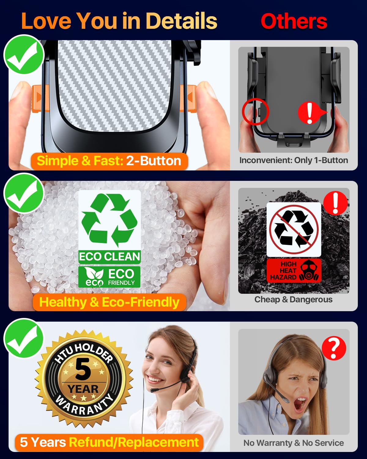 HTU 2026 Best Car Phone Holder 【Ultimate 5-in-1 & Upgraded 100+LBS Strongest Suction】【True Military-Grade & Safety Cert】 360° Windshield Dashboard Vent Mount Stand for iPhone Android & Truck, Black