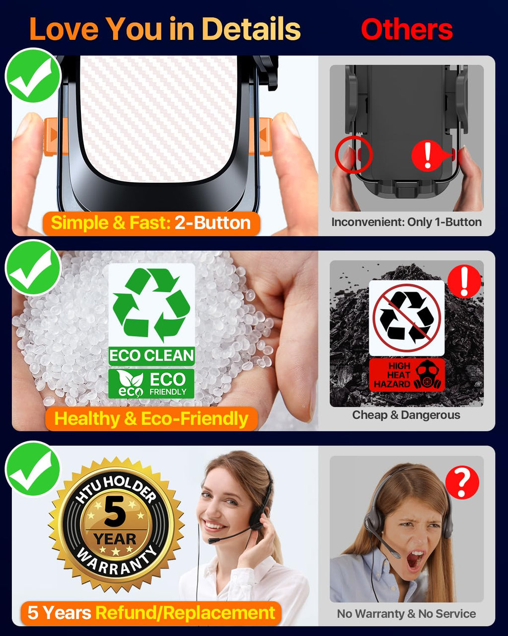 HTU 2026 Best Car Phone Holder 【Ultimate 5-in-1 & Upgraded 100+LBS Strongest Suction】【True Military-Grade & Safety Cert】 360° Windshield Dashboard Vent Mount Stand for iPhone Android & Truck, Black