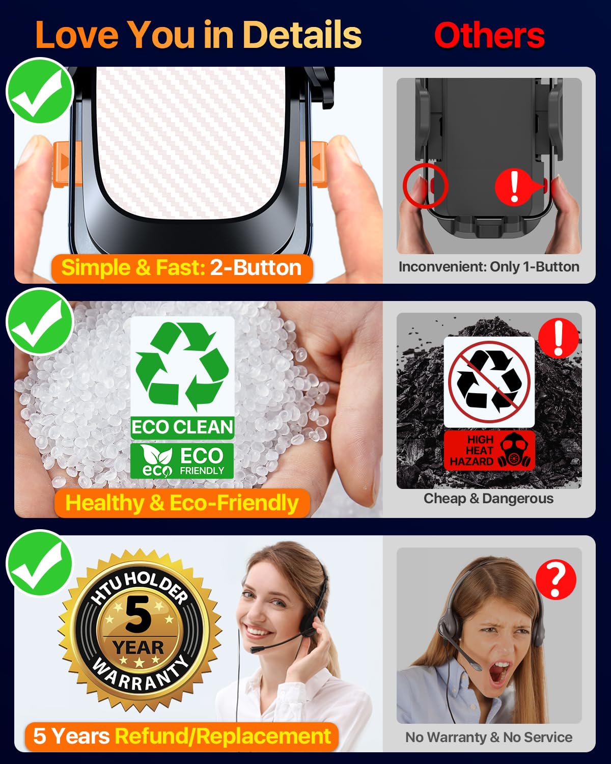 HTU 2026 Best Car Phone Holder 【Ultimate 5-in-1 & Upgraded 100+LBS Strongest Suction】【True Military-Grade & Safety Cert】 360° Windshield Dashboard Vent Mount Stand for iPhone Android & Truck, Black