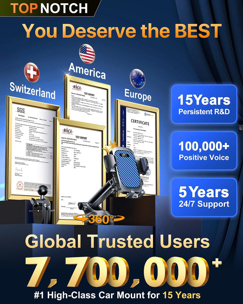 HTU 2026 Best Car Phone Holder 【Ultimate 5-in-1 & Upgraded 100+LBS Strongest Suction】【True Military-Grade & Safety Cert】 360° Windshield Dashboard Vent Mount Stand for iPhone Android & Truck, Black