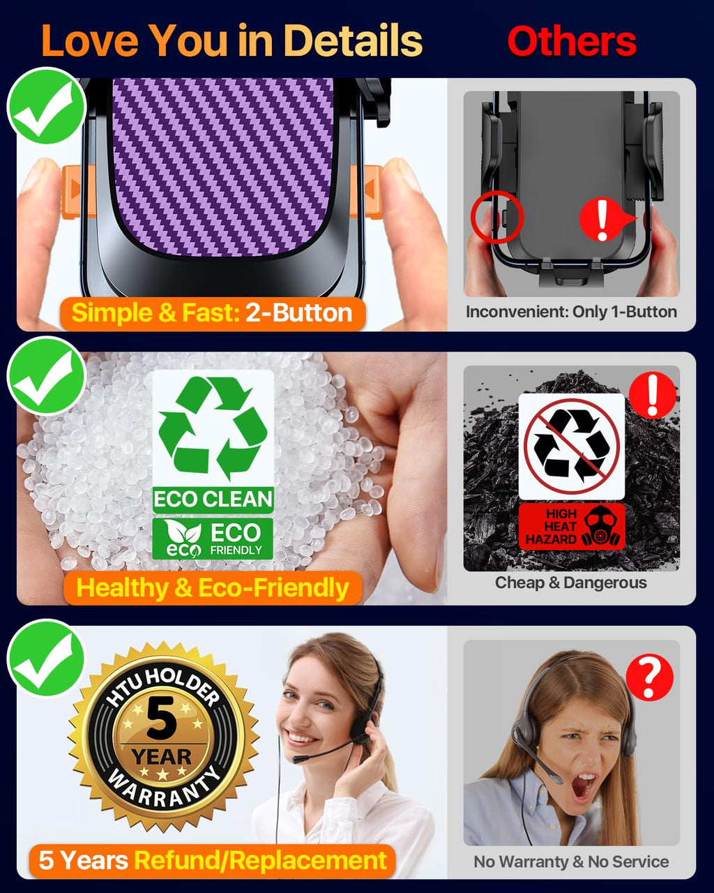 HTU 2026 Best Car Phone Holder 【Ultimate 5-in-1 & Upgraded 100+LBS Strongest Suction】【True Military-Grade & Safety Cert】 360° Windshield Dashboard Vent Mount Stand for iPhone Android & Truck, Black