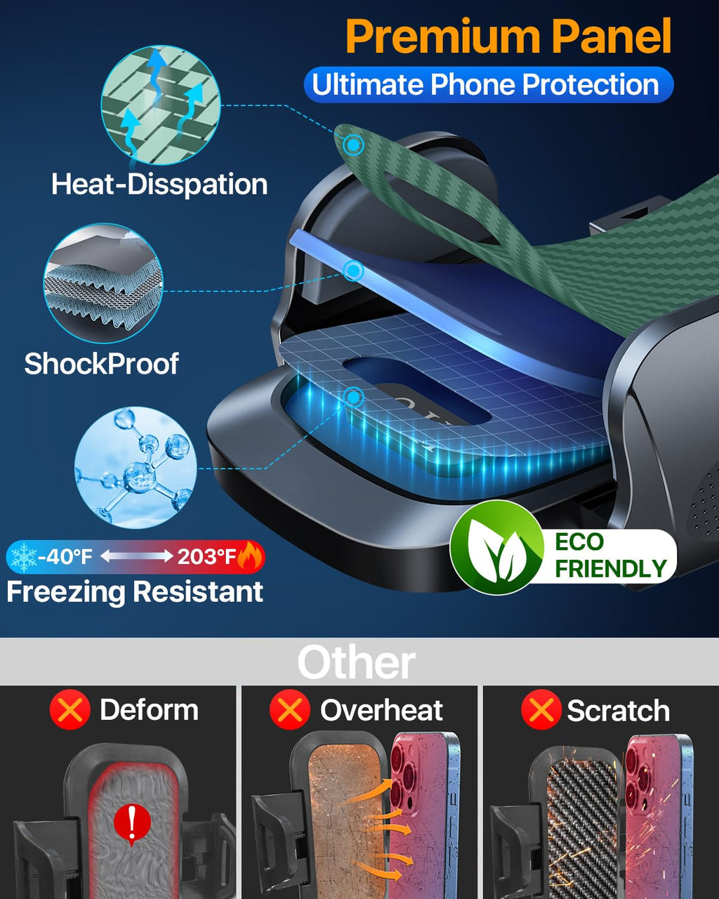 HTU 2026 Best Car Phone Holder 【Ultimate 5-in-1 & Upgraded 100+LBS Strongest Suction】【True Military-Grade & Safety Cert】 360° Windshield Dashboard Vent Mount Stand for iPhone Android & Truck, Black