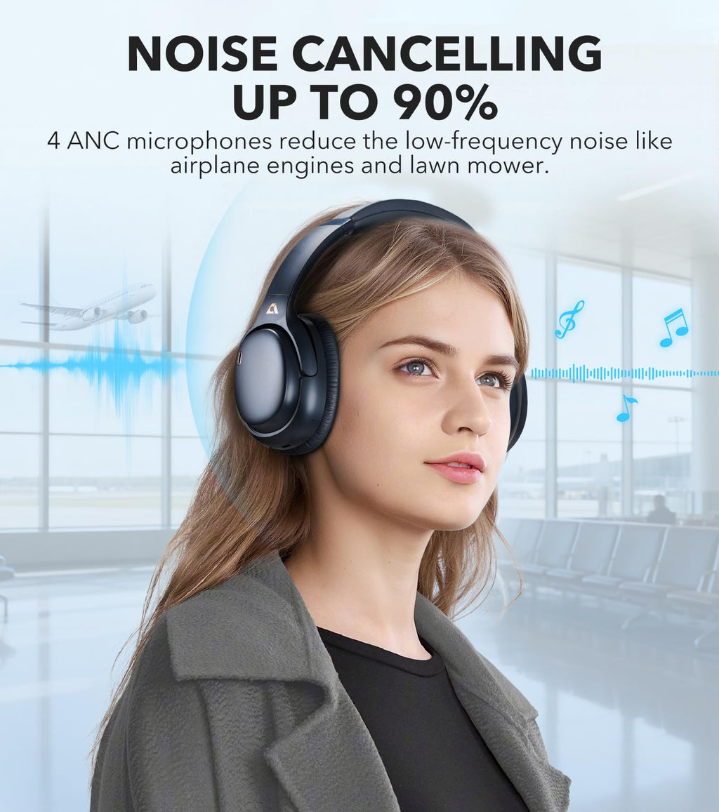 1Mii E700 Wireless Bluetooth Over Ear Headphones with Active Noise Canceling, Hi-Res Audio LDAC/aptX Low Latency for Airplane Travel Overhead Comfort, 54H Playtime, Custom EQ via App - Blue