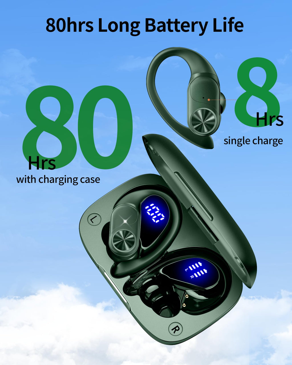 PocBuds Bluetooth Headphones Wireless Earbuds 80hrs Playtime Wireless Charging Case Digital Display Sports Ear Buds with Earhook Deep Bass IPX7 Waterproof Over-Ear Earphones for TV Phone Laptop Black