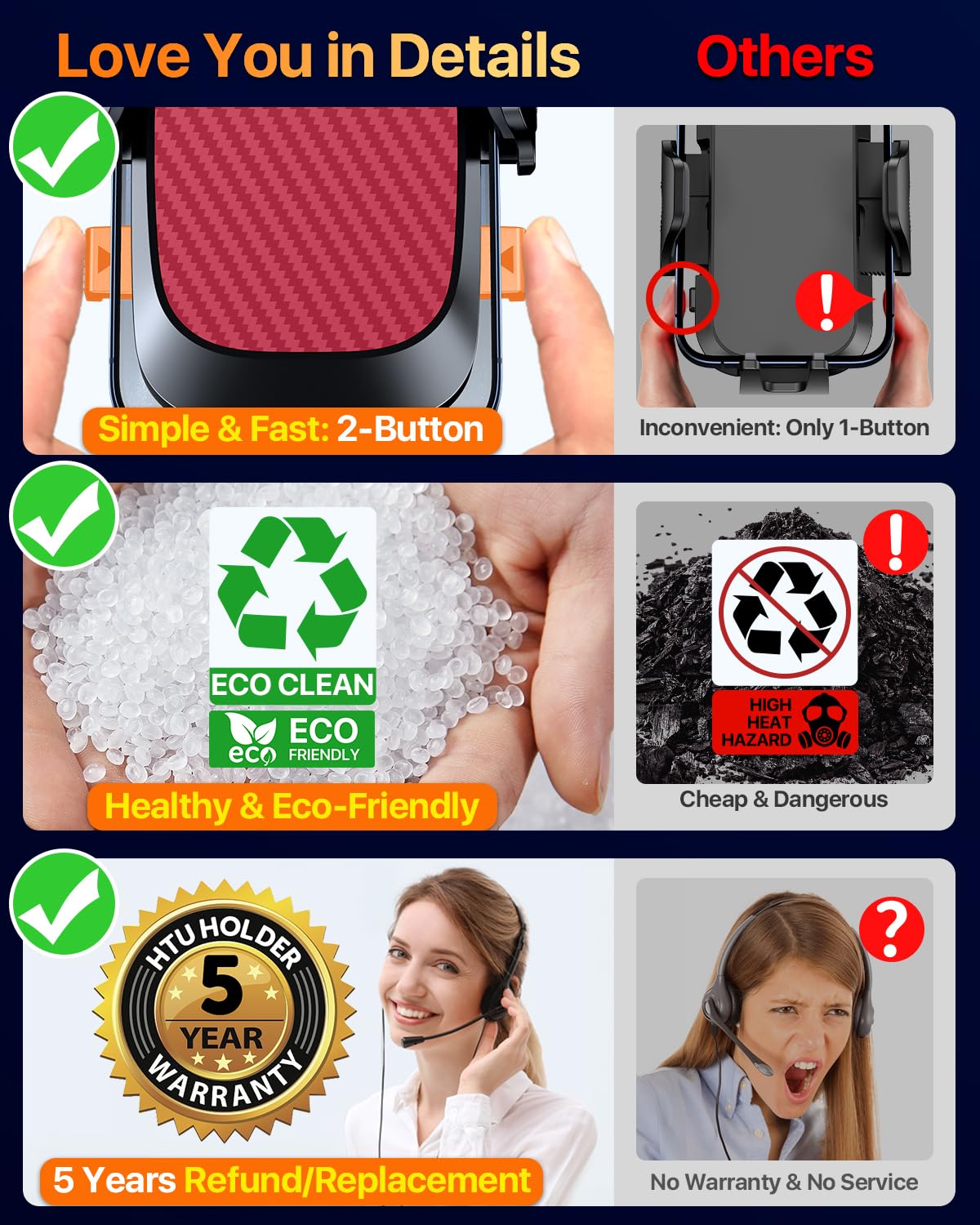 HTU 2026 Best Car Phone Holder 【Ultimate 5-in-1 & Upgraded 100+LBS Strongest Suction】【True Military-Grade & Safety Cert】 360° Windshield Dashboard Vent Mount Stand for iPhone Android & Truck, Black