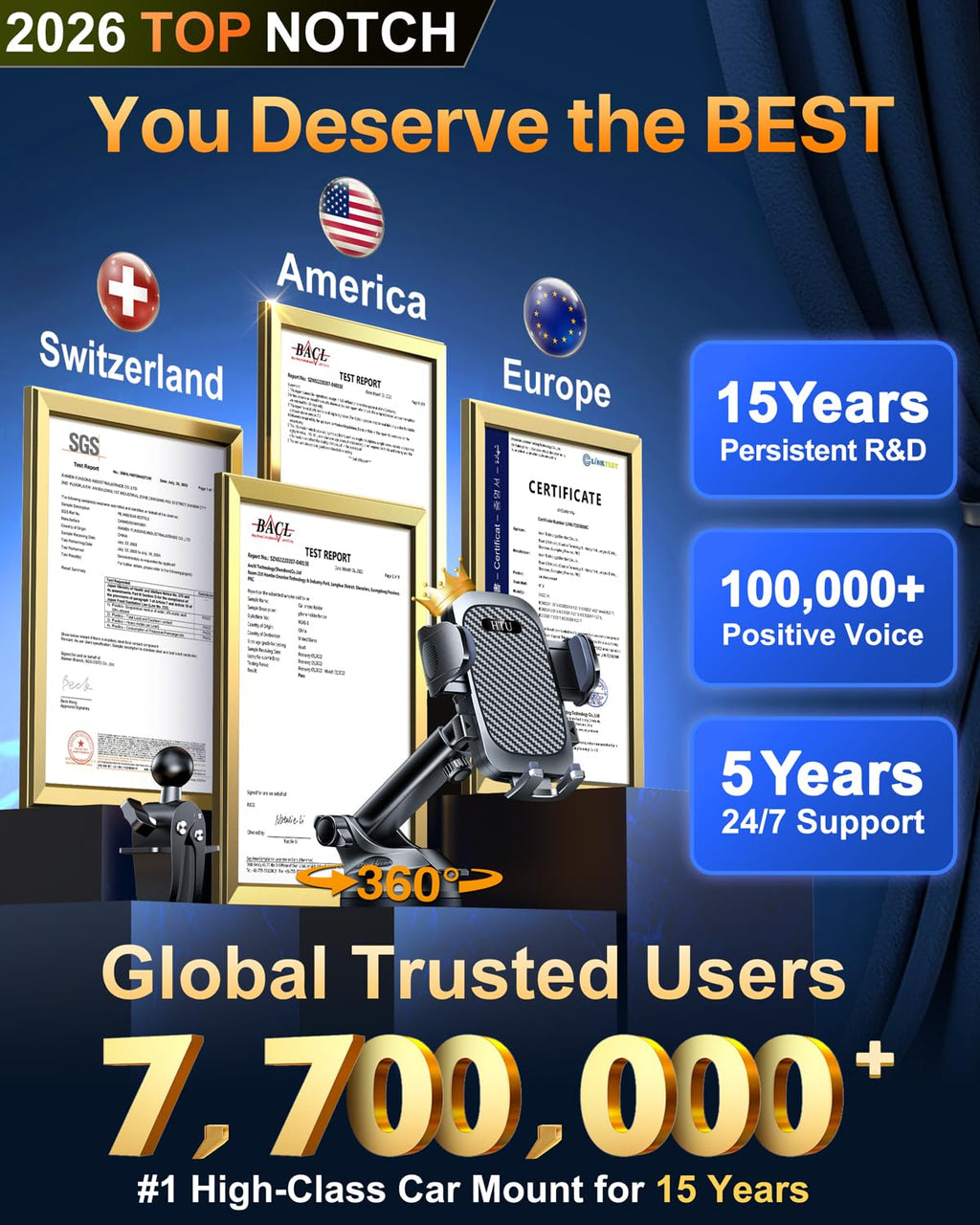 HTU 2026 Best Car Phone Holder 【Ultimate 5-in-1 & Upgraded 100+LBS Strongest Suction】【True Military-Grade & Safety Cert】 360° Windshield Dashboard Vent Mount Stand for iPhone Android & Truck, Black