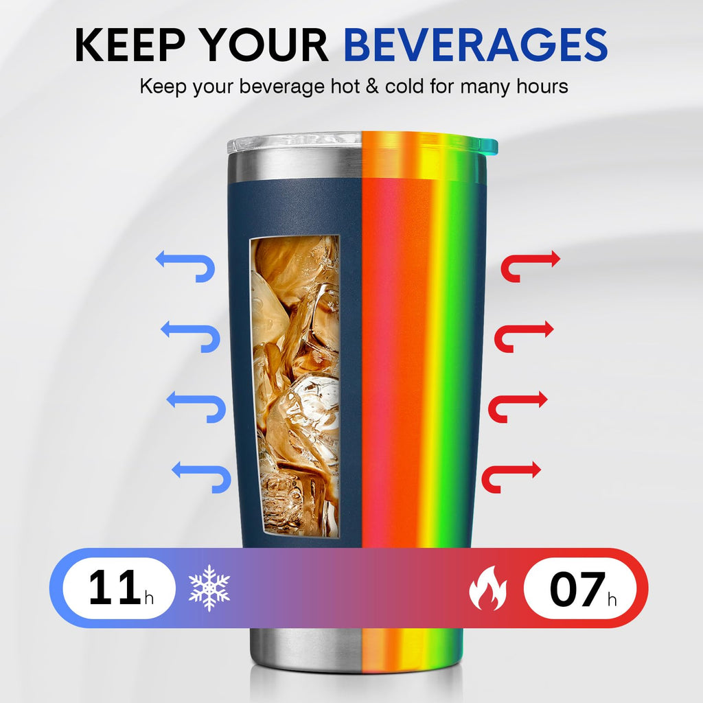 NOWWISH Inspirational Coffee Mug for Men, 14oz Vacuum Insulated Stainless Steel Cup, You Are Awesome Gift for Husband, Boyfriend, Dad - Navy Blue