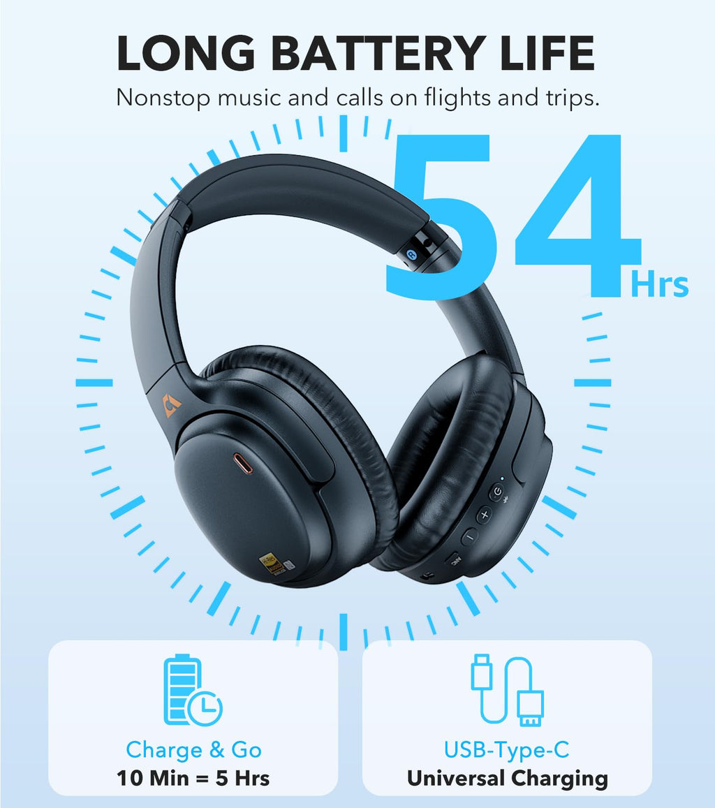 1Mii E700 Wireless Bluetooth Over Ear Headphones with Active Noise Canceling, Hi-Res Audio LDAC/aptX Low Latency for Airplane Travel Overhead Comfort, 54H Playtime, Custom EQ via App - Blue