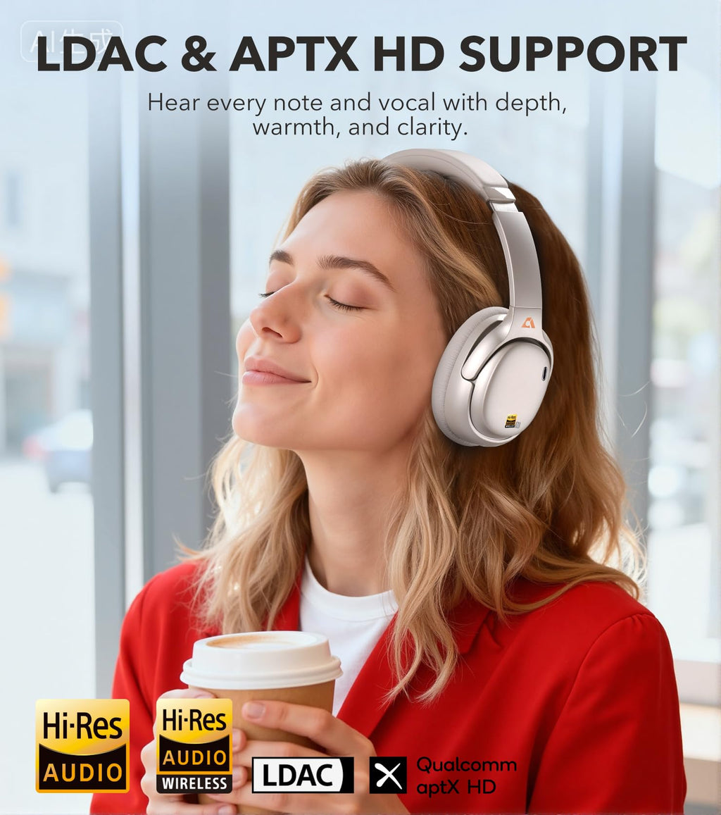 1Mii E700 Wireless Bluetooth Over Ear Headphones with Active Noise Canceling, Hi-Res Audio LDAC/aptX Low Latency for Airplane Travel Overhead Comfort, 54H Playtime, Custom EQ via App - Blue