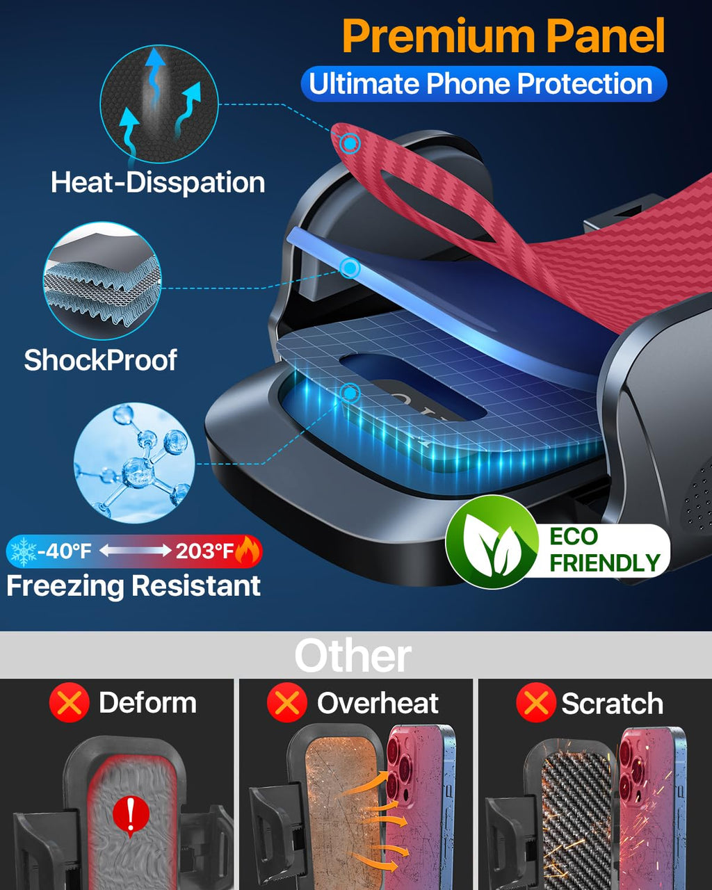 HTU 2026 Best Car Phone Holder 【Ultimate 5-in-1 & Upgraded 100+LBS Strongest Suction】【True Military-Grade & Safety Cert】 360° Windshield Dashboard Vent Mount Stand for iPhone Android & Truck, Black