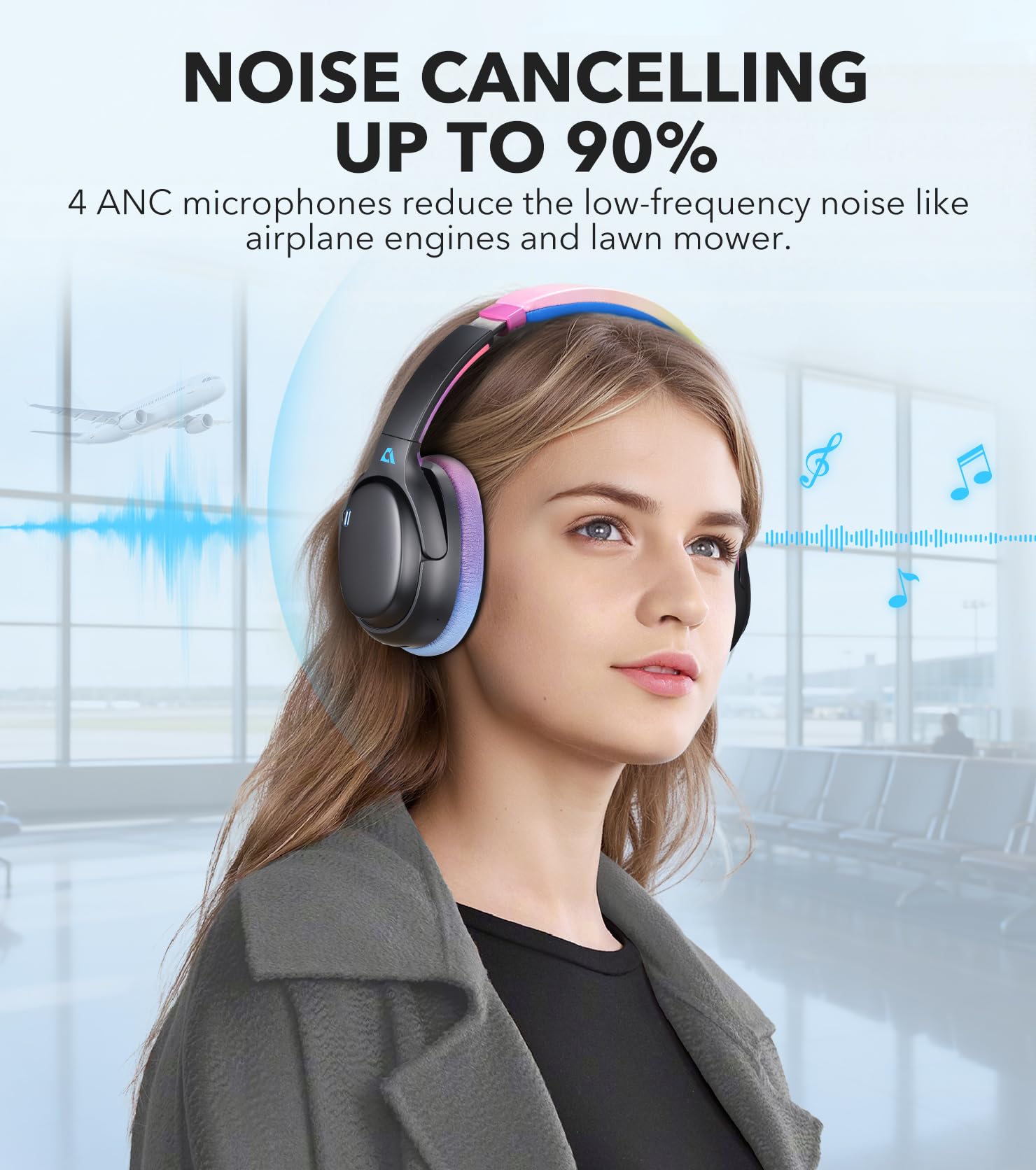 1Mii E700 Wireless Bluetooth Over Ear Headphones with Active Noise Canceling, Hi-Res Audio LDAC/aptX Low Latency for Airplane Travel Overhead Comfort, 54H Playtime, Custom EQ via App - Blue