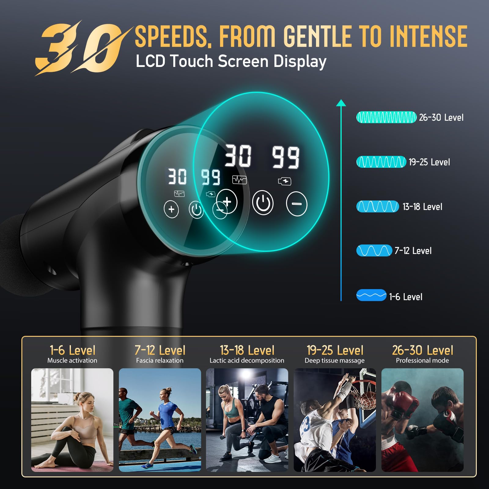 Massage Gun Deep Tissue, Handheld Electric Muscle Massager, High Intensity Percussion Massage Device for Pain Relief with 9 Attachments & 30 Speed(Grey)