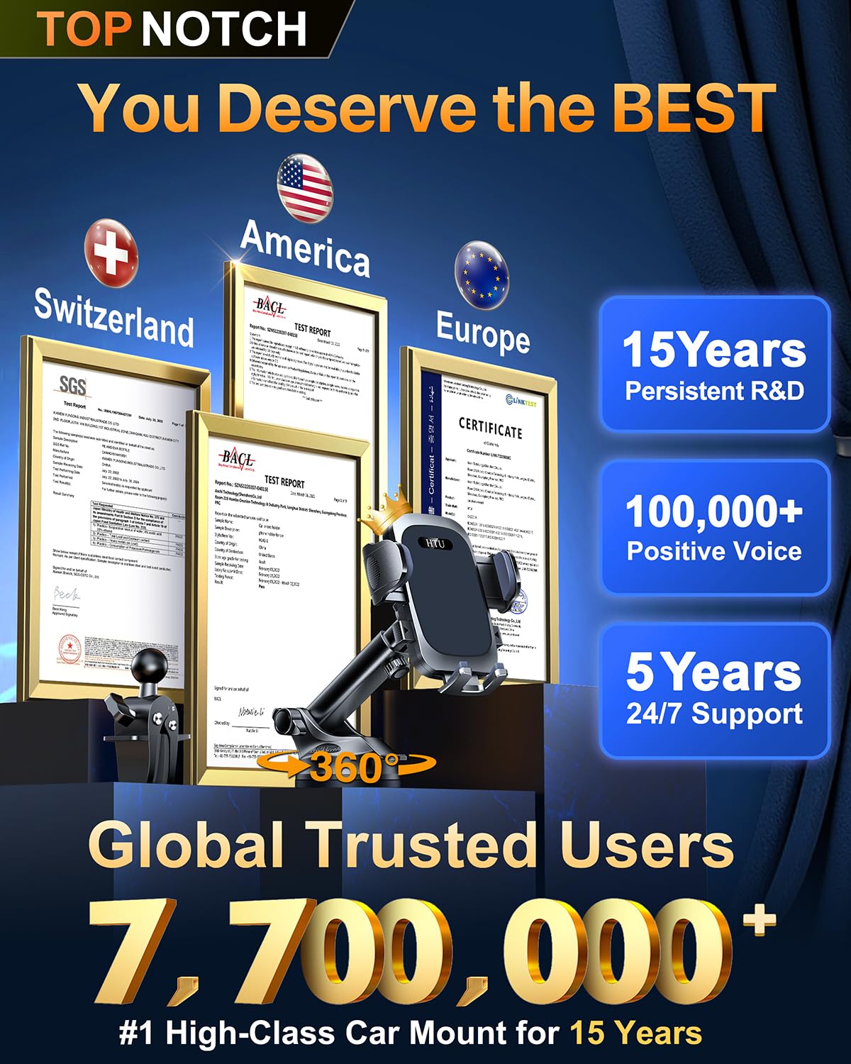 HTU 2026 Best Car Phone Holder 【Ultimate 5-in-1 & Upgraded 100+LBS Strongest Suction】【True Military-Grade & Safety Cert】 360° Windshield Dashboard Vent Mount Stand for iPhone Android & Truck, Black