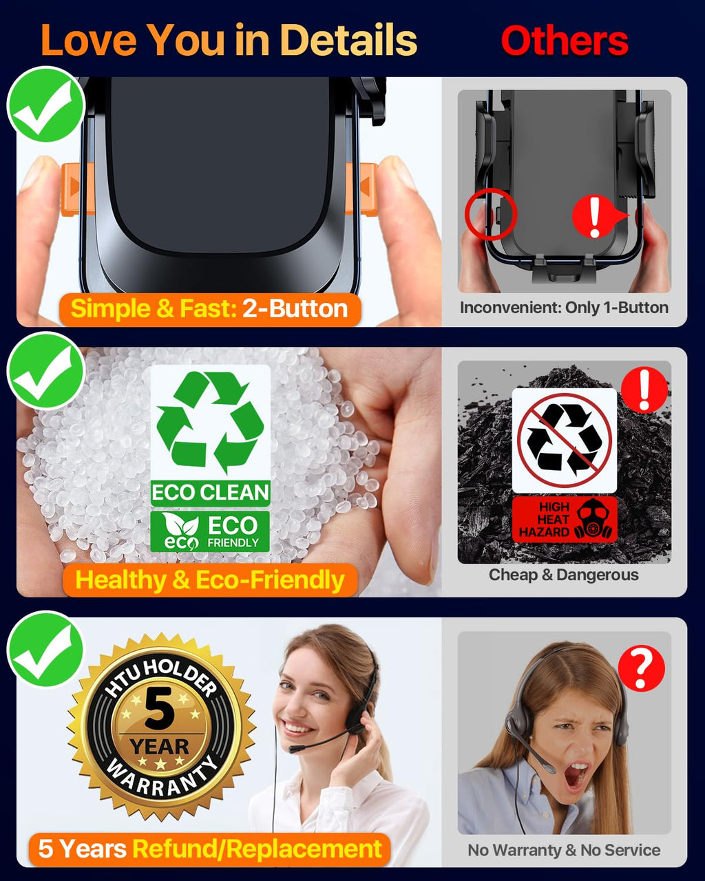 HTU 2026 Best Car Phone Holder 【Ultimate 5-in-1 & Upgraded 100+LBS Strongest Suction】【True Military-Grade & Safety Cert】 360° Windshield Dashboard Vent Mount Stand for iPhone Android & Truck, Black