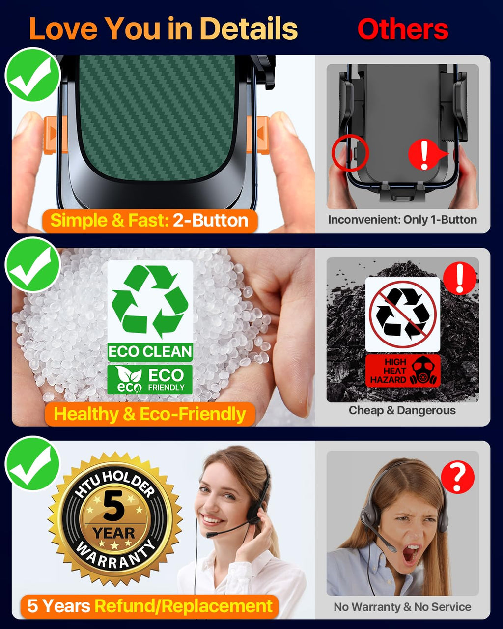 HTU 2026 Best Car Phone Holder 【Ultimate 5-in-1 & Upgraded 100+LBS Strongest Suction】【True Military-Grade & Safety Cert】 360° Windshield Dashboard Vent Mount Stand for iPhone Android & Truck, Black