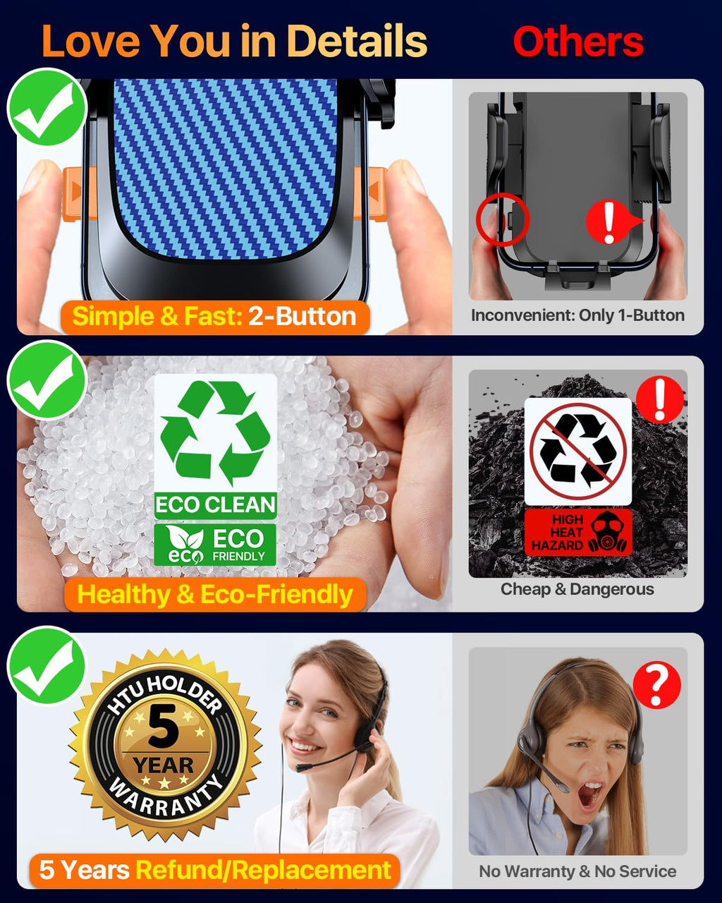 HTU 2026 Best Car Phone Holder 【Ultimate 5-in-1 & Upgraded 100+LBS Strongest Suction】【True Military-Grade & Safety Cert】 360° Windshield Dashboard Vent Mount Stand for iPhone Android & Truck, Black