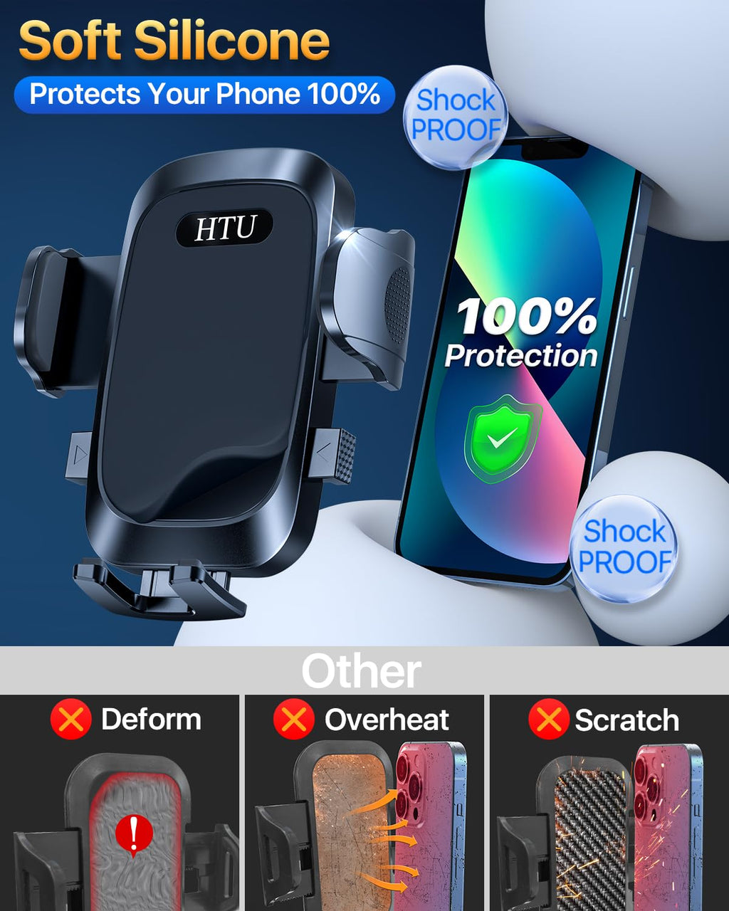 HTU 2026 Best Car Phone Holder 【Ultimate 5-in-1 & Upgraded 100+LBS Strongest Suction】【True Military-Grade & Safety Cert】 360° Windshield Dashboard Vent Mount Stand for iPhone Android & Truck, Black