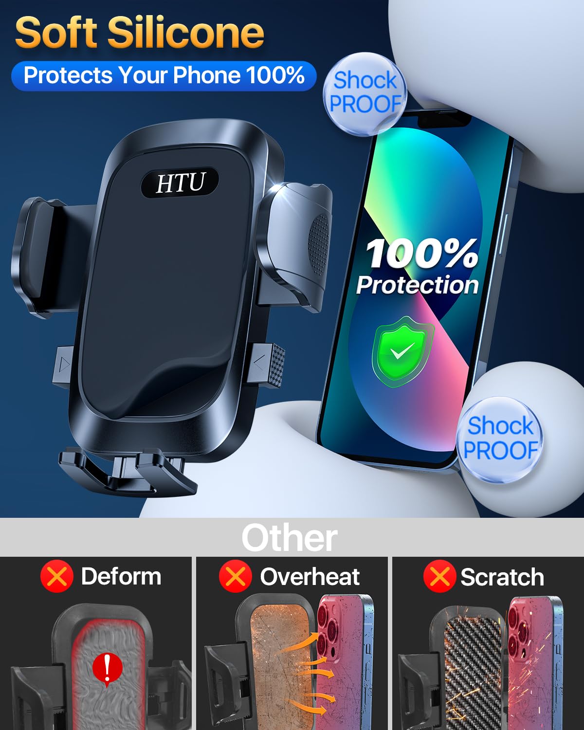 HTU 2026 Best Car Phone Holder 【Ultimate 5-in-1 & Upgraded 100+LBS Strongest Suction】【True Military-Grade & Safety Cert】 360° Windshield Dashboard Vent Mount Stand for iPhone Android & Truck, Black