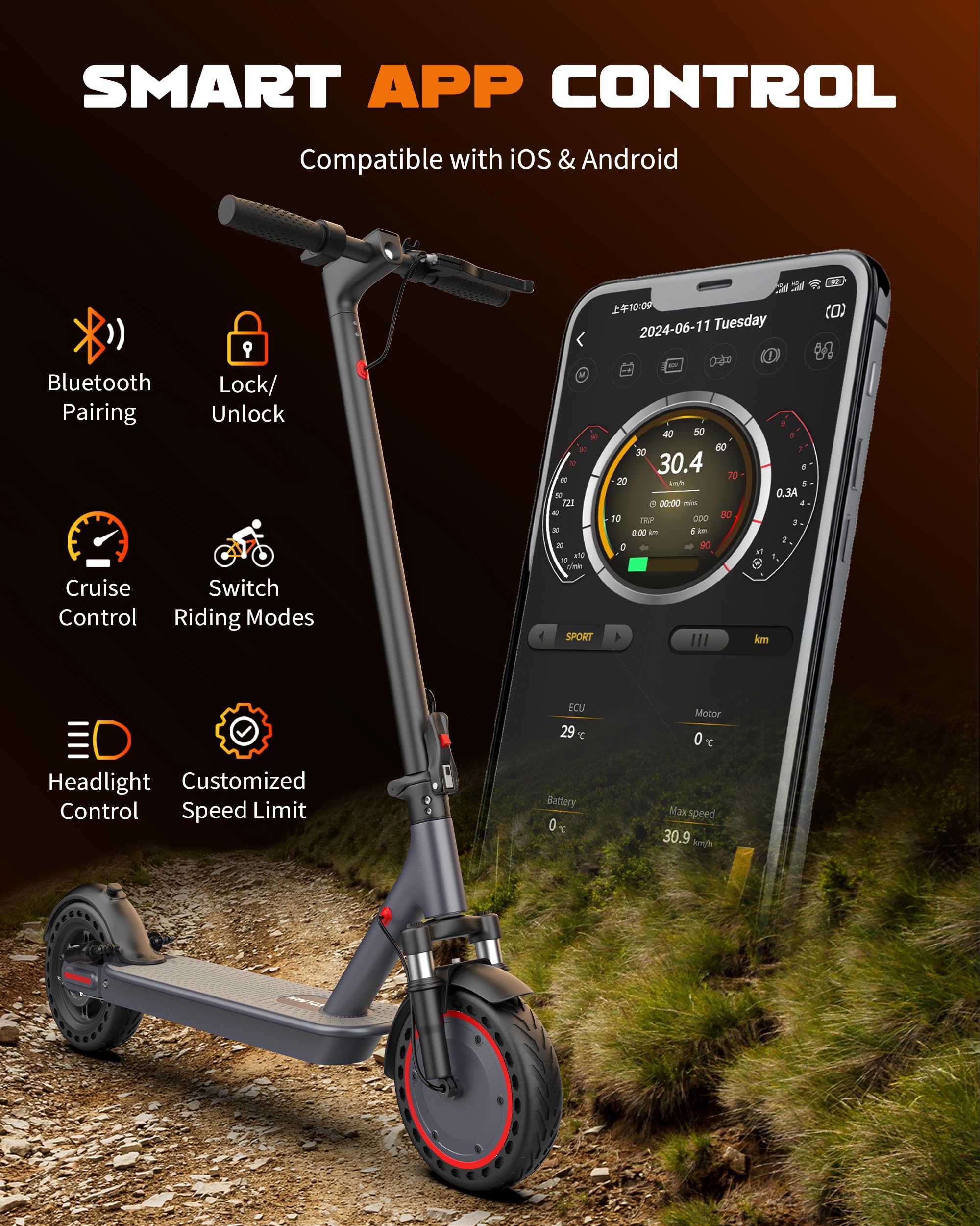 VOLPAM Electric Scooter, 350W/500W Powerful Motor, 8.5"/10" Solid Tires, 19/22Mph, 28/23/21/16 Miles Max Range, Dual Braking