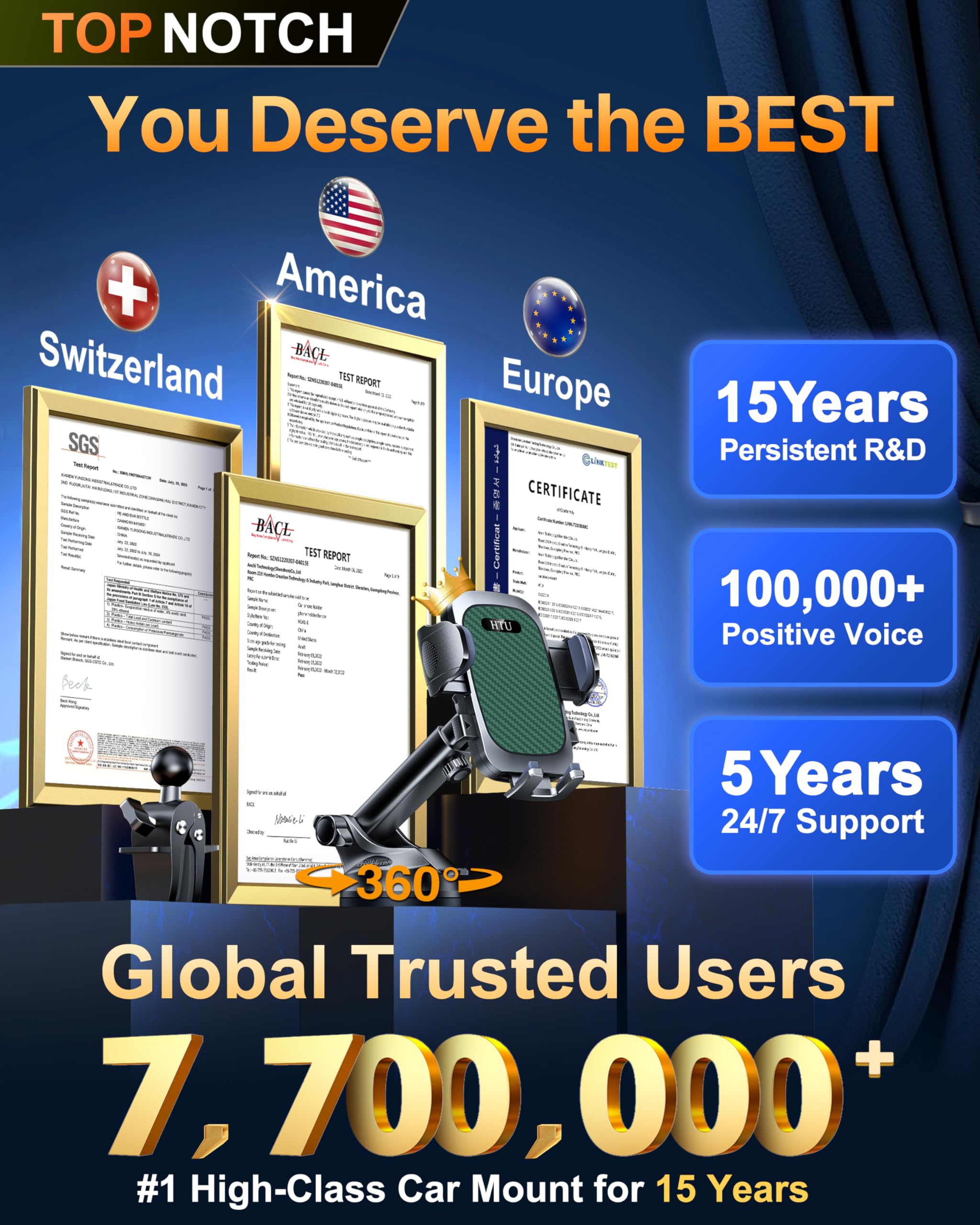 HTU 2026 Best Car Phone Holder 【Ultimate 5-in-1 & Upgraded 100+LBS Strongest Suction】【True Military-Grade & Safety Cert】 360° Windshield Dashboard Vent Mount Stand for iPhone Android & Truck, Black