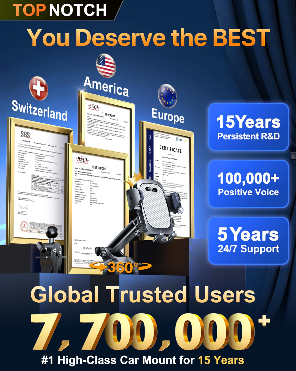 HTU 2026 Best Car Phone Holder 【Ultimate 5-in-1 & Upgraded 100+LBS Strongest Suction】【True Military-Grade & Safety Cert】 360° Windshield Dashboard Vent Mount Stand for iPhone Android & Truck, Black