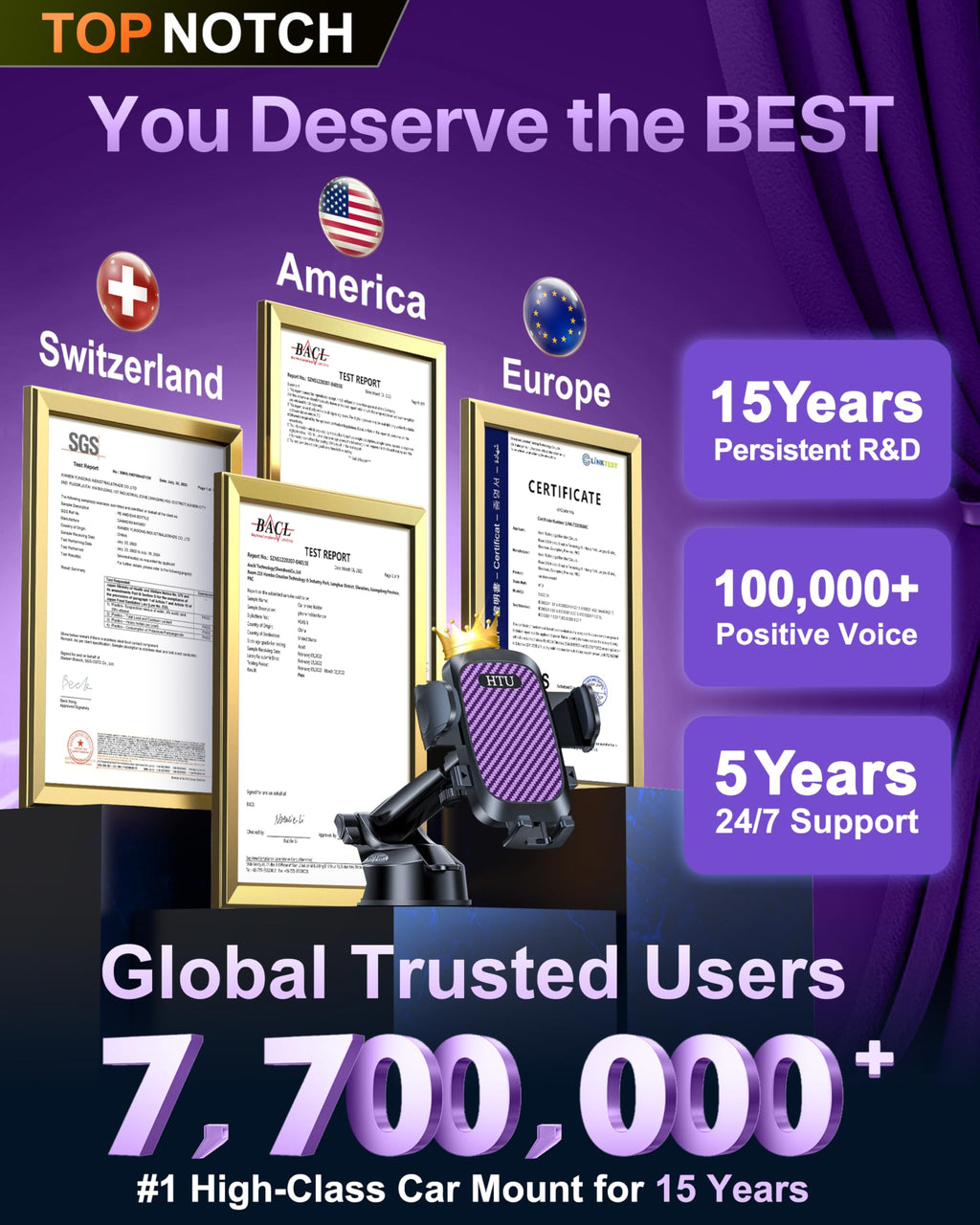 HTU 2026 Best Car Phone Holder 【Ultimate 5-in-1 & Upgraded 100+LBS Strongest Suction】【True Military-Grade & Safety Cert】 360° Windshield Dashboard Vent Mount Stand for iPhone Android & Truck, Black