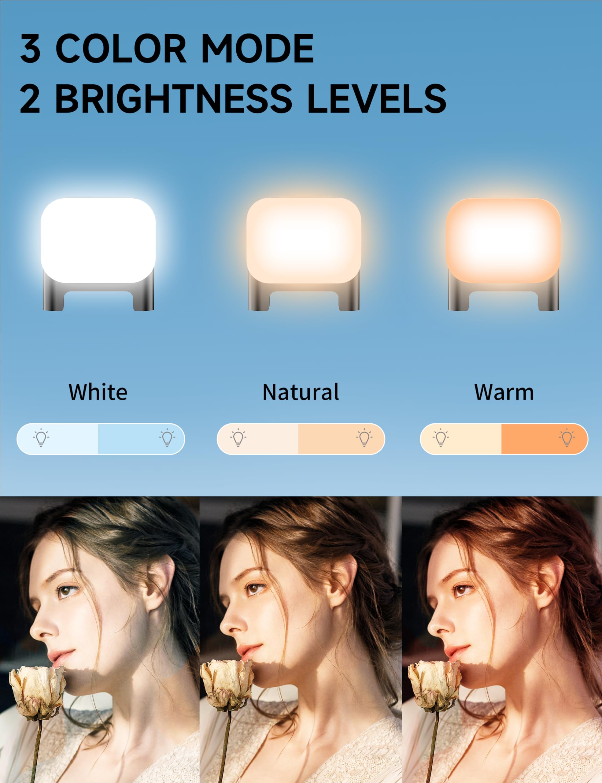 Selfie Stick, 41'' Extendable Phone Tripod Stand with Phone Holder & Detachable Remote, 360° Rotation Selfie Stick Tripod for Cell Phone Compatible with iPhone, Android, Samsung