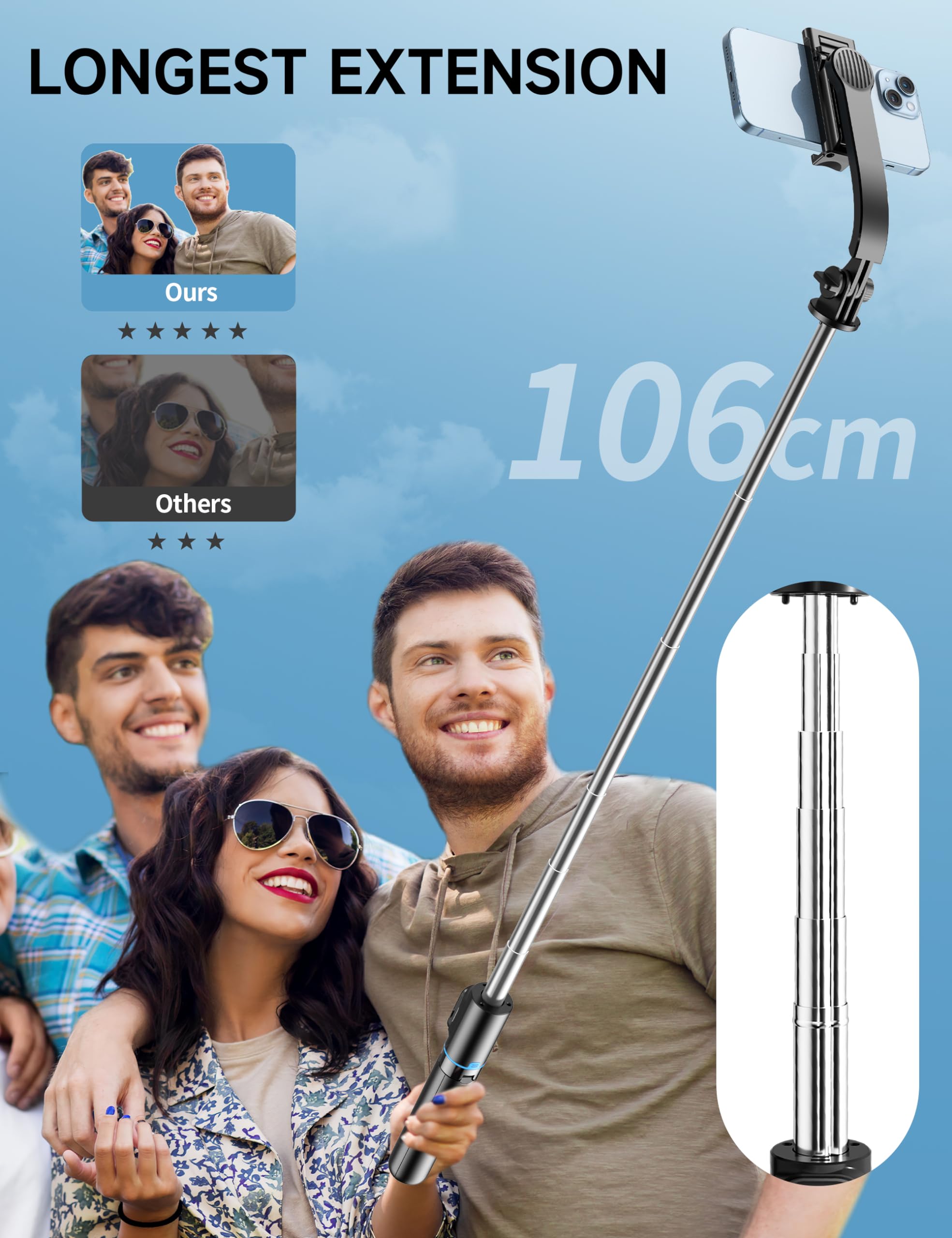 Selfie Stick, 41'' Extendable Phone Tripod Stand with Phone Holder & Detachable Remote, 360° Rotation Selfie Stick Tripod for Cell Phone Compatible with iPhone, Android, Samsung